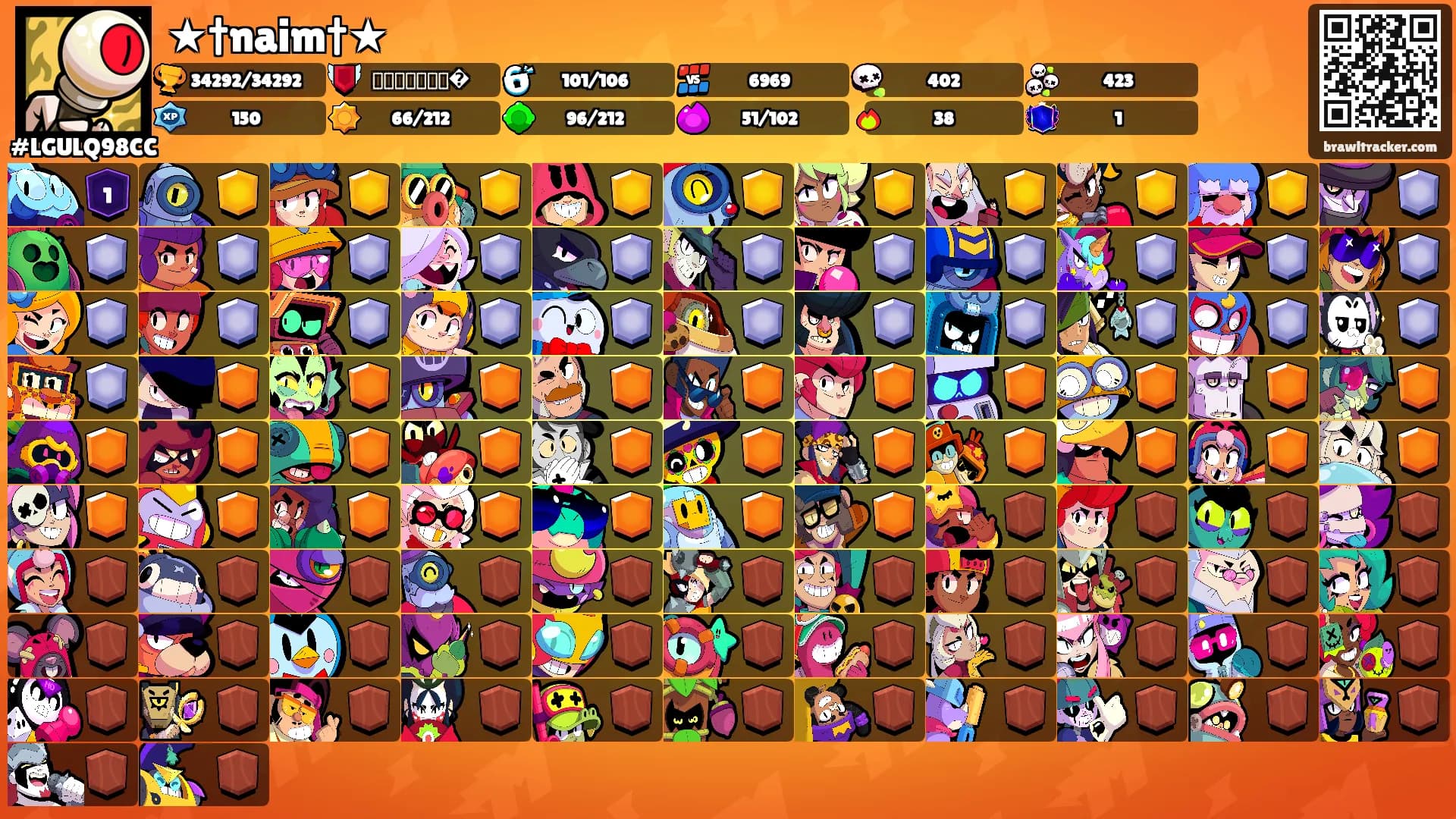 ★†naim†★'s Ranks