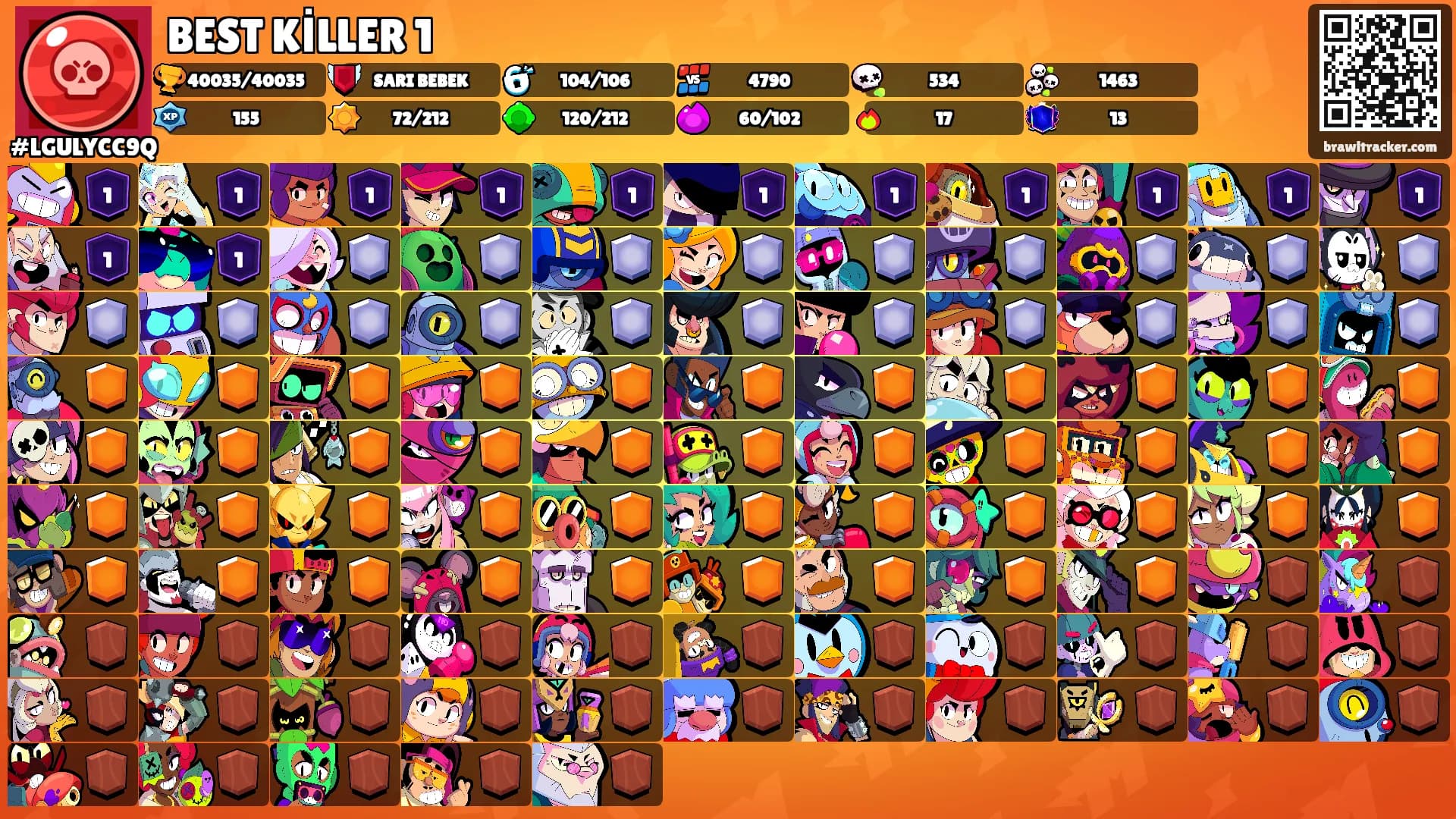 BEST KİLLER 1's Ranks