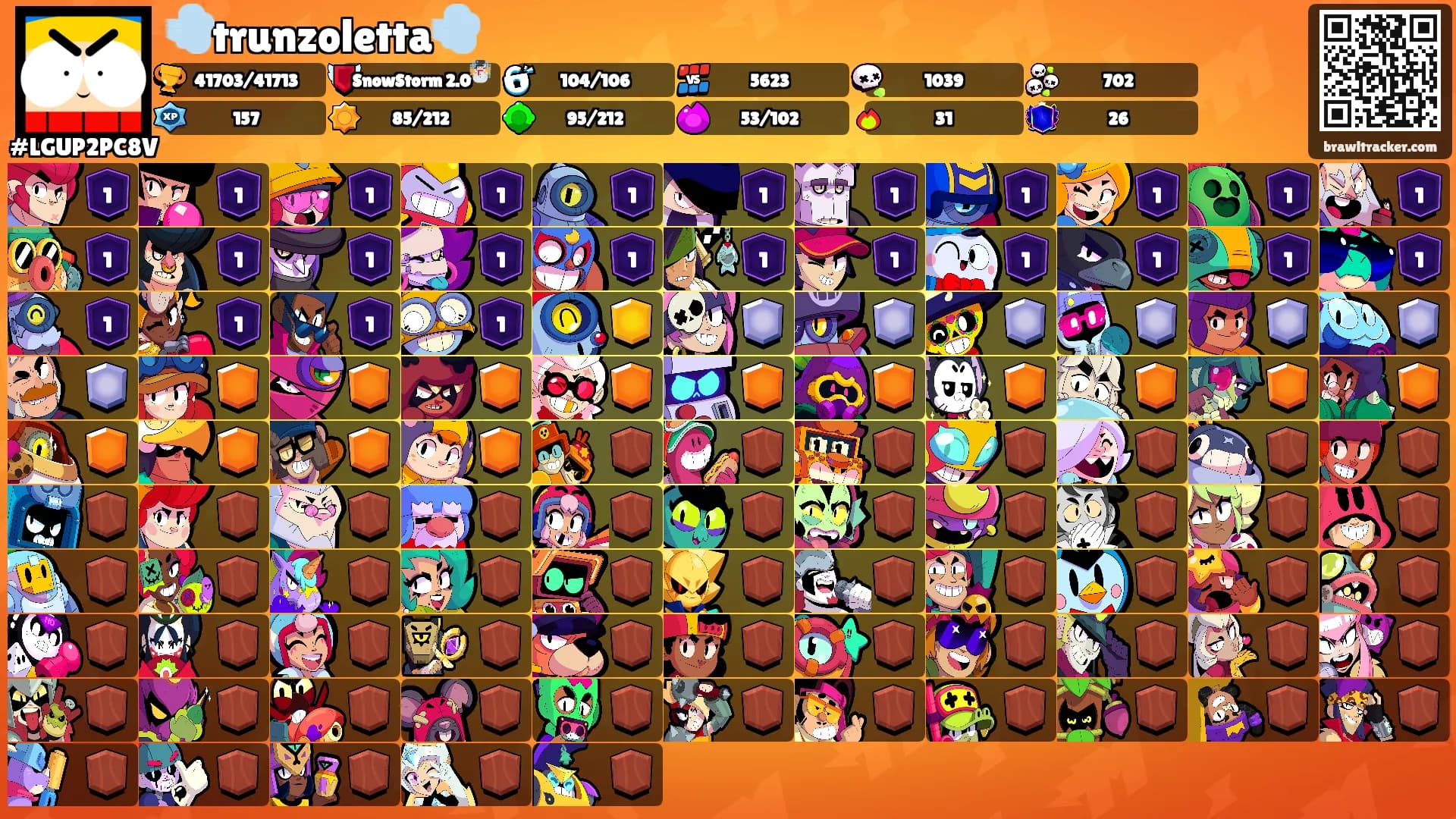💨trunzoletta💨's Ranks
