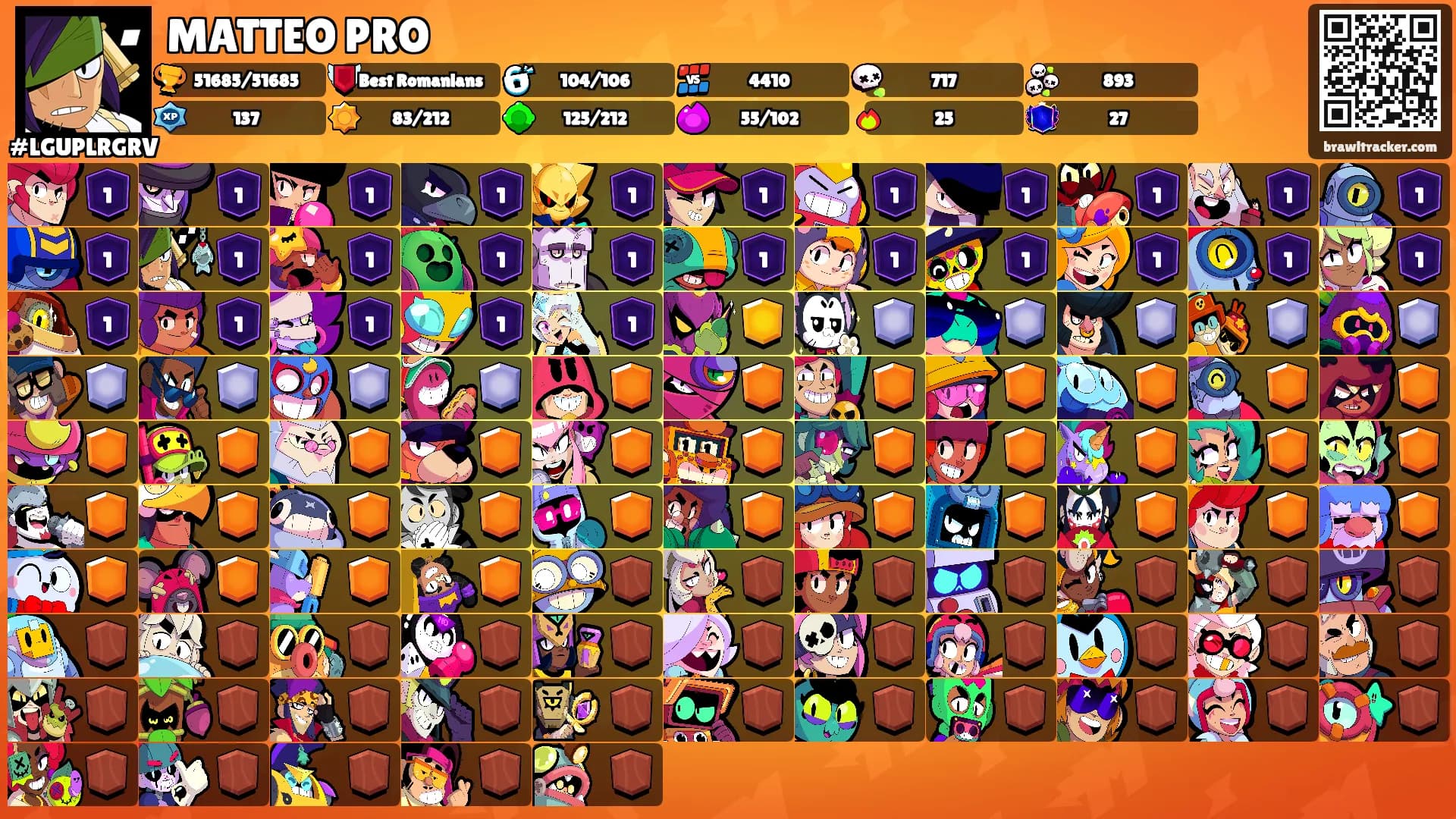 MATTEO PRO's Ranks