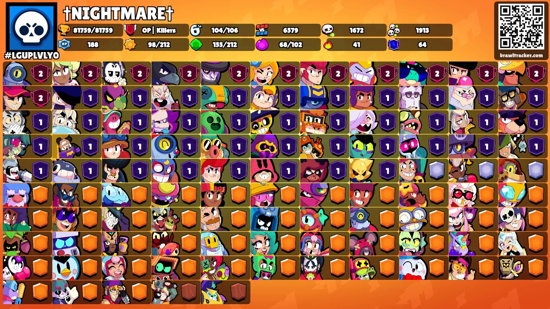 †NIGHTMARE†'s Ranks