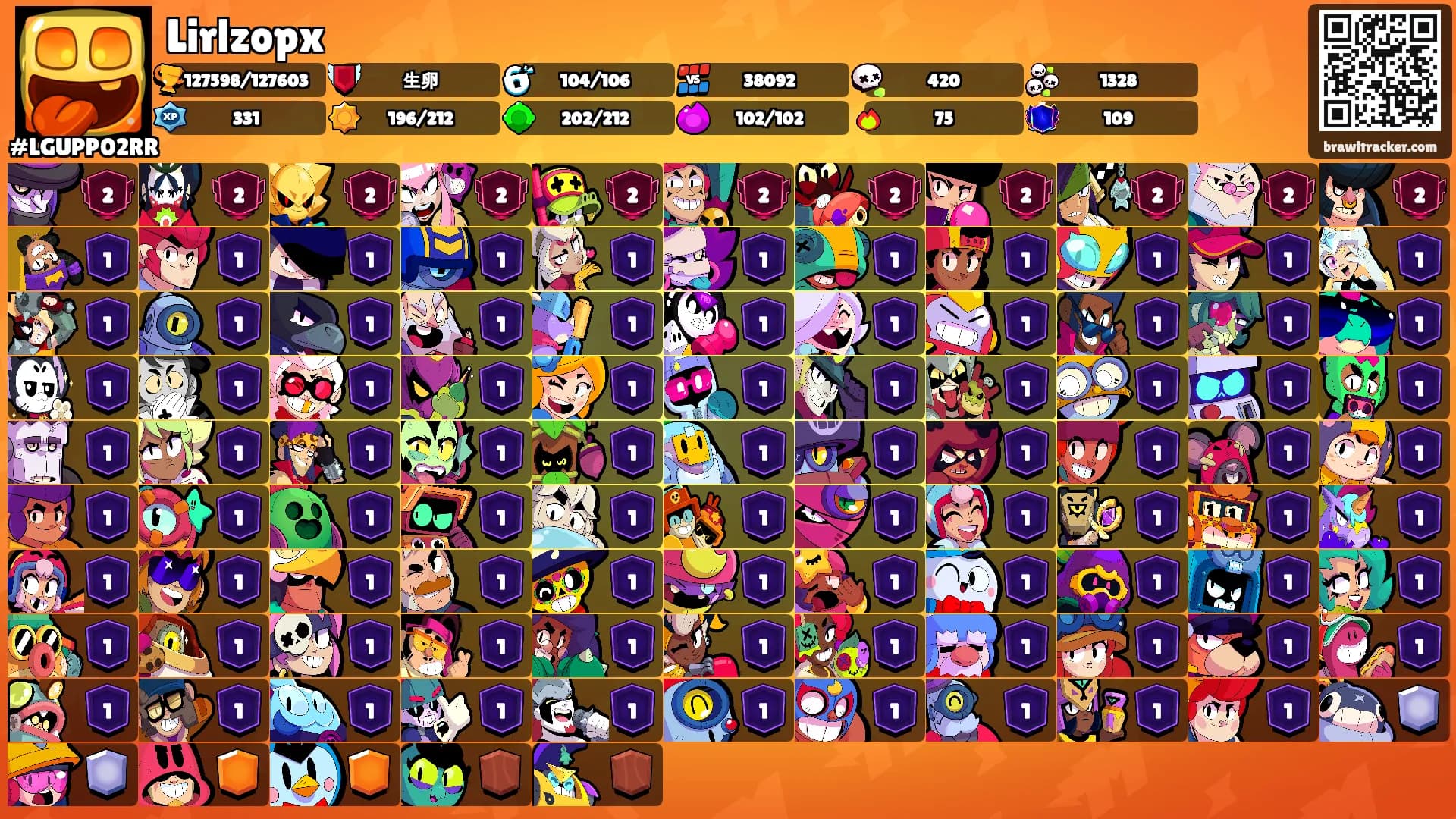 Lirlzopx's Ranks