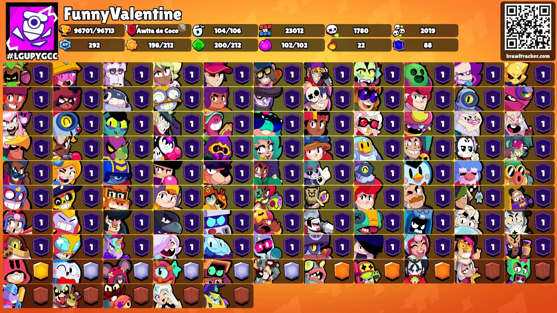 FunnyValentine's Ranks