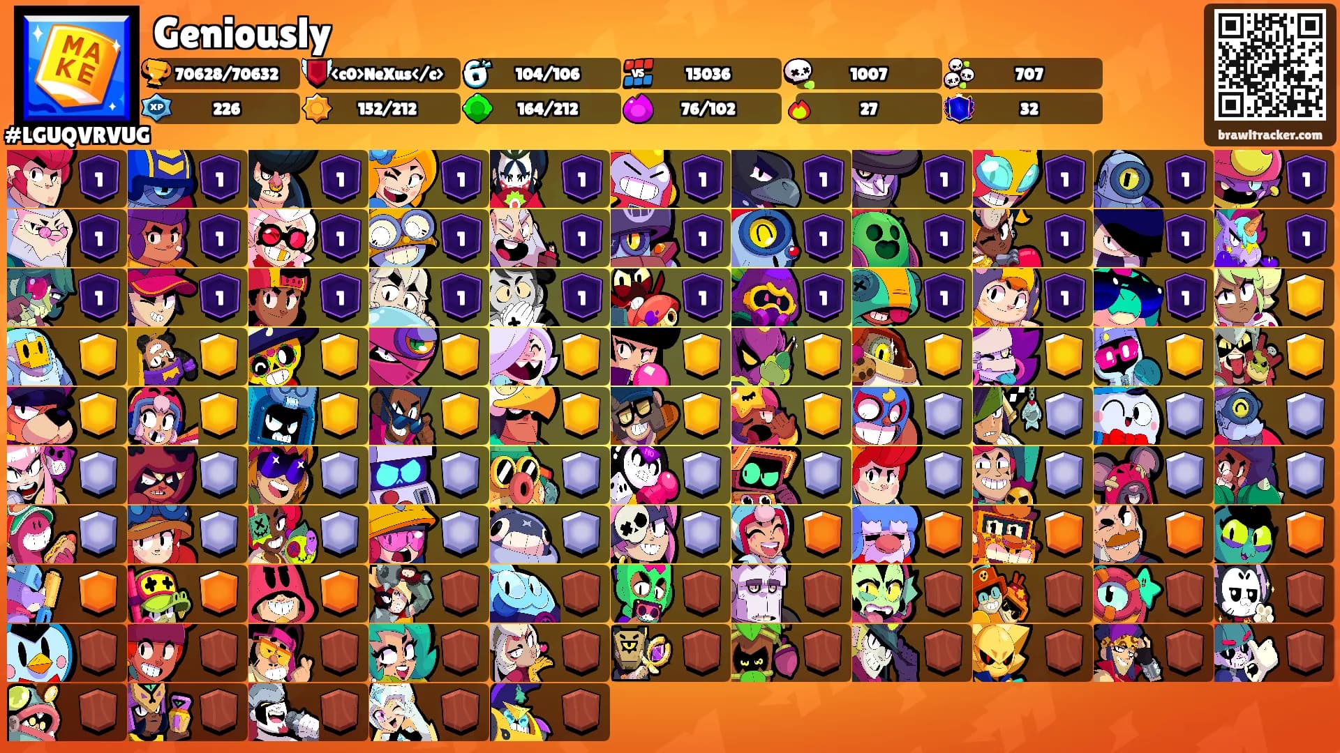 Geniously's Ranks