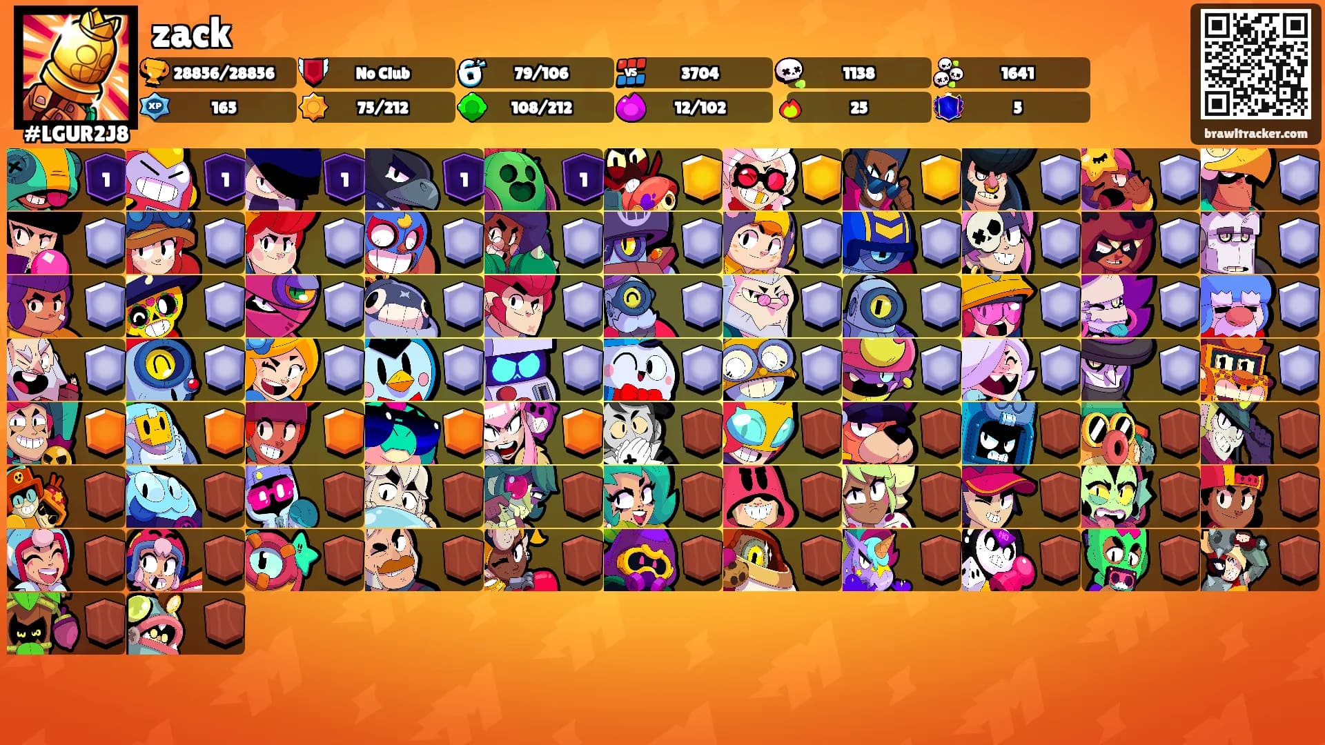 zack's Ranks