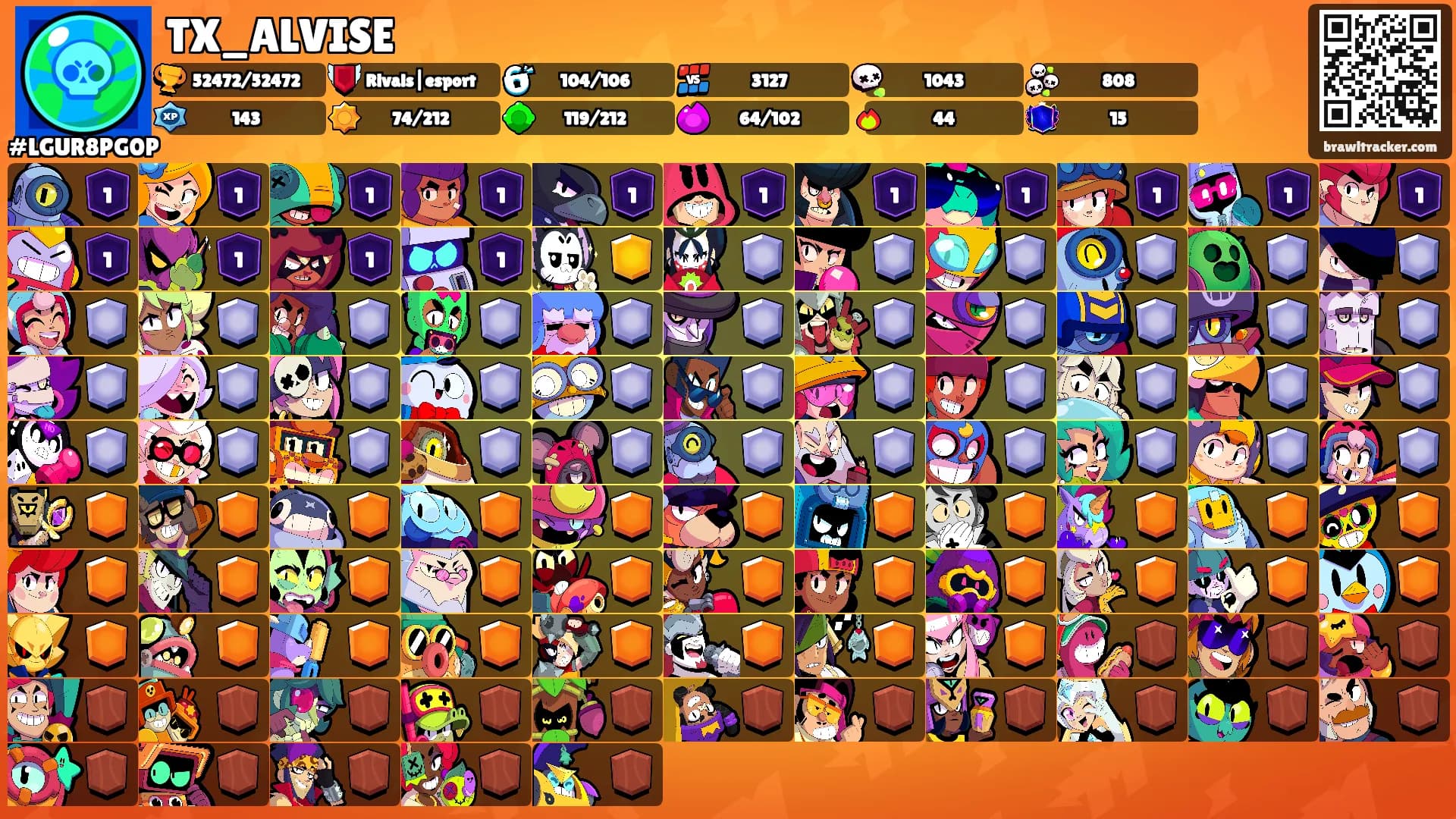 TX_ALVISE's Ranks