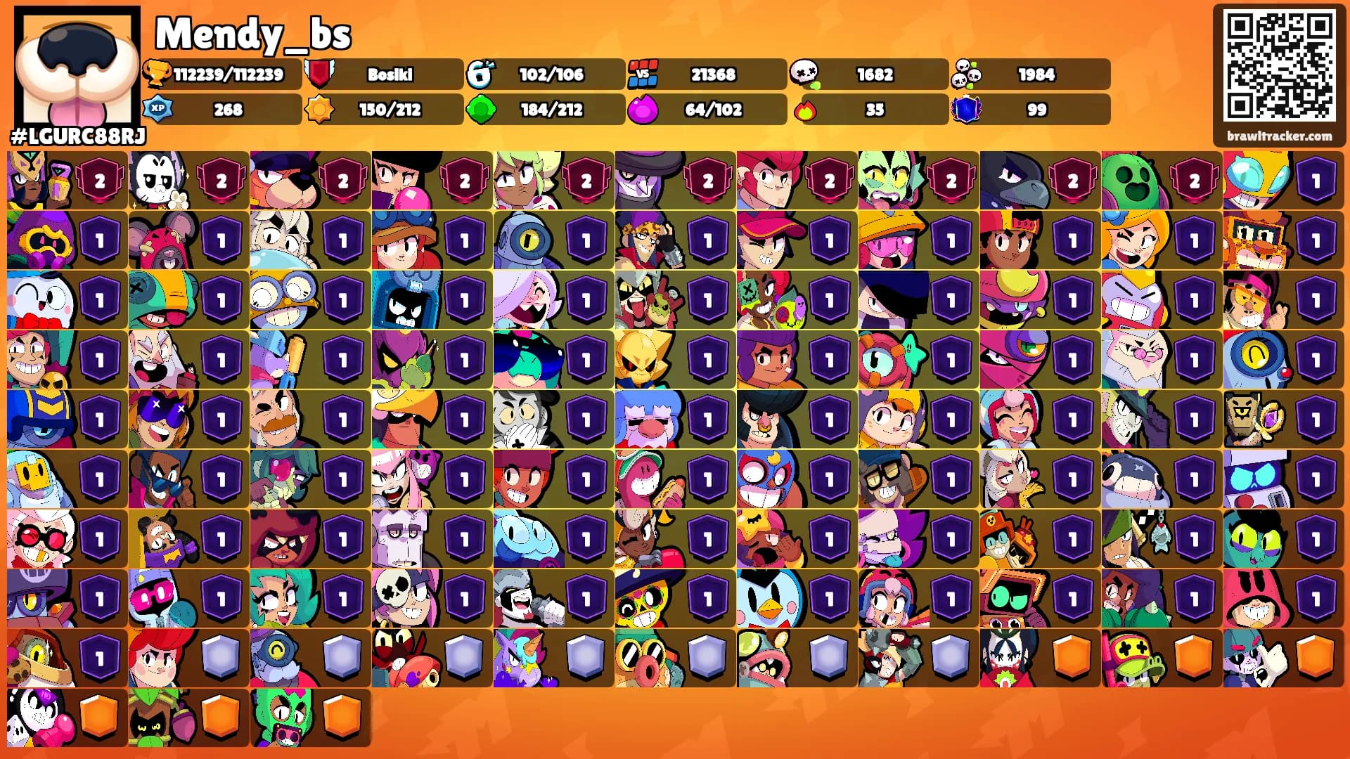 Mendy_bs's Ranks
