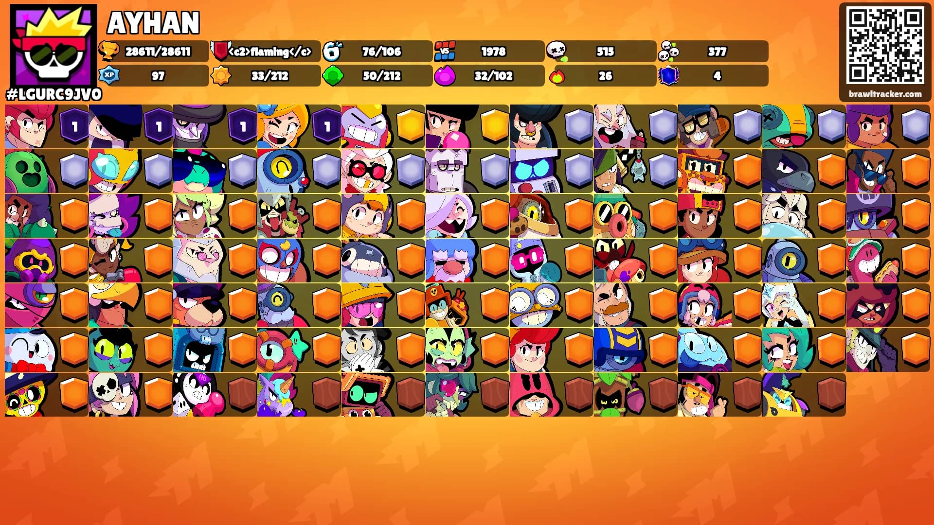AYHAN's Ranks