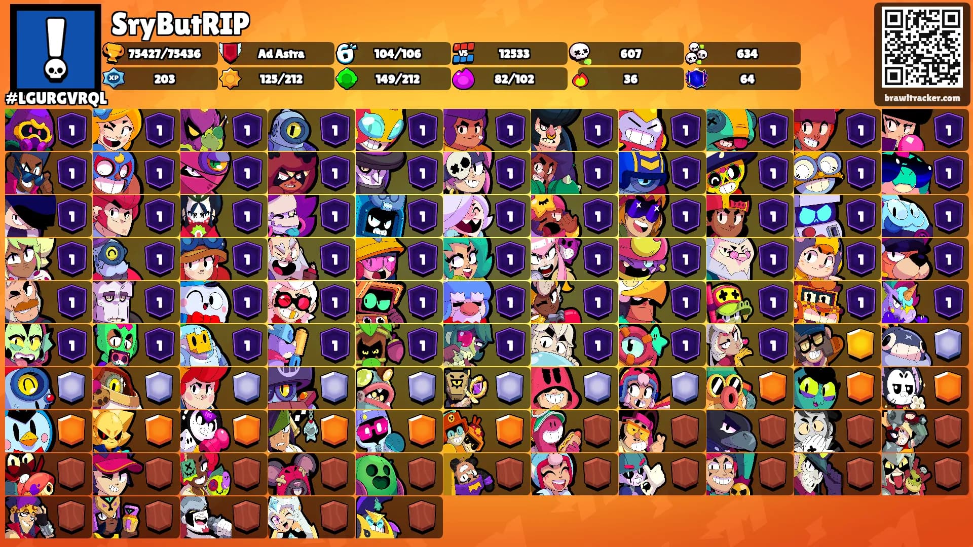 SryButRIP's Ranks