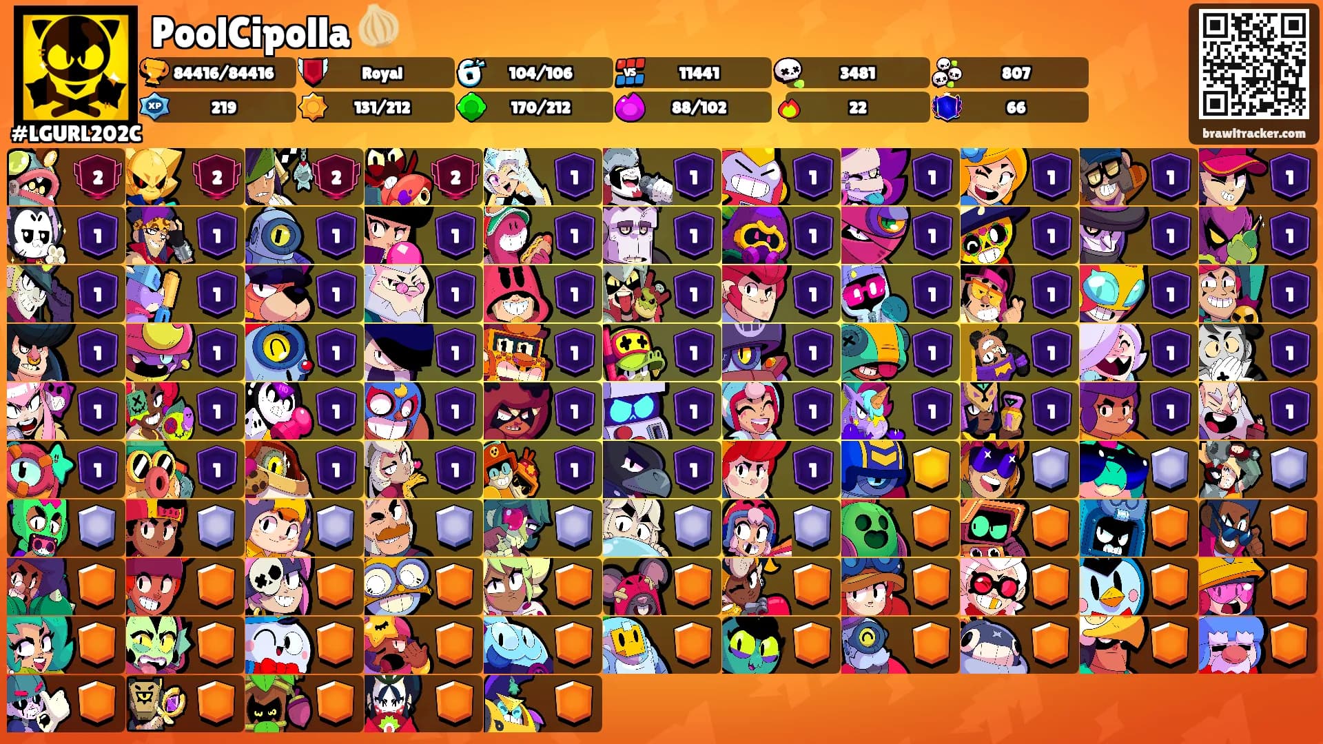 PoolCipolla 🧅's Ranks