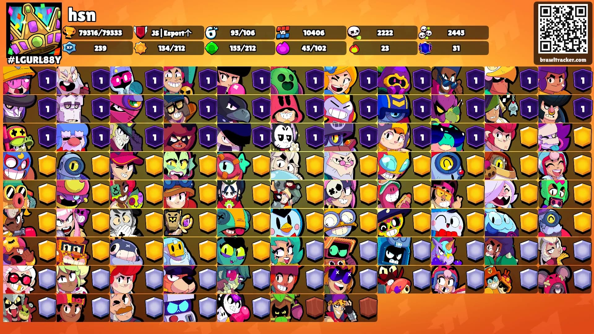 hsn's Ranks