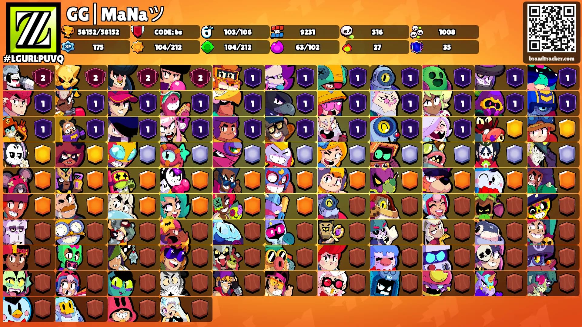 GG|MaNaツ's Ranks