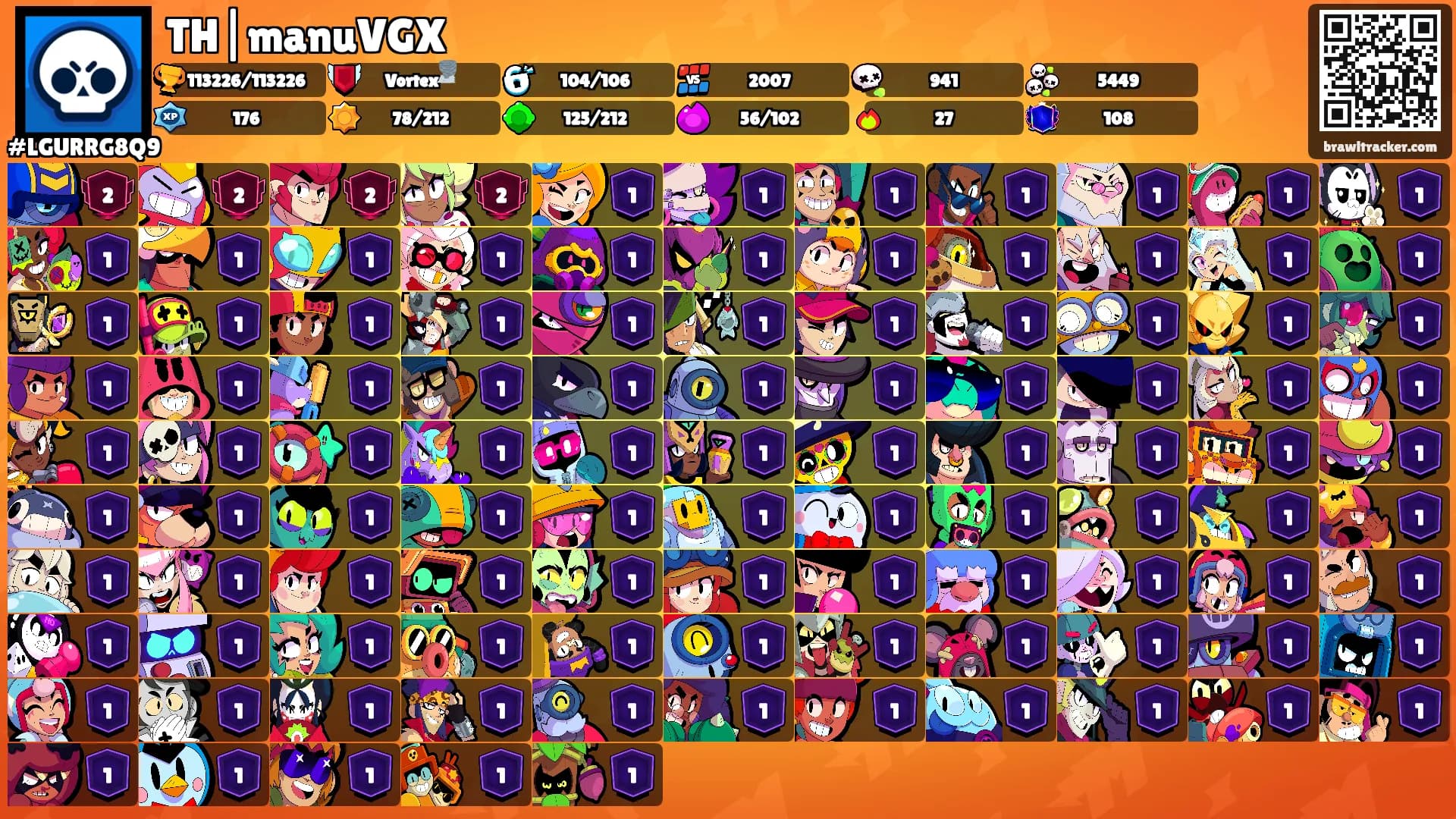TH|manuVGX's Ranks