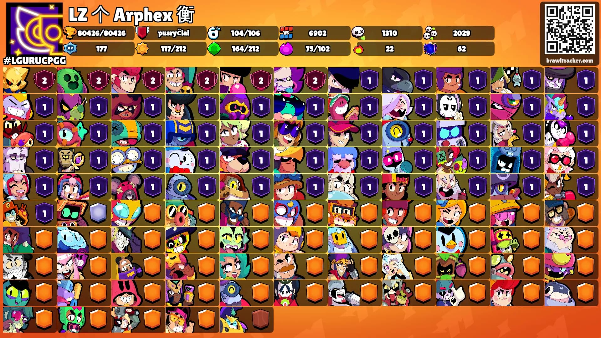 LZ 个 Arphex 衡's Ranks