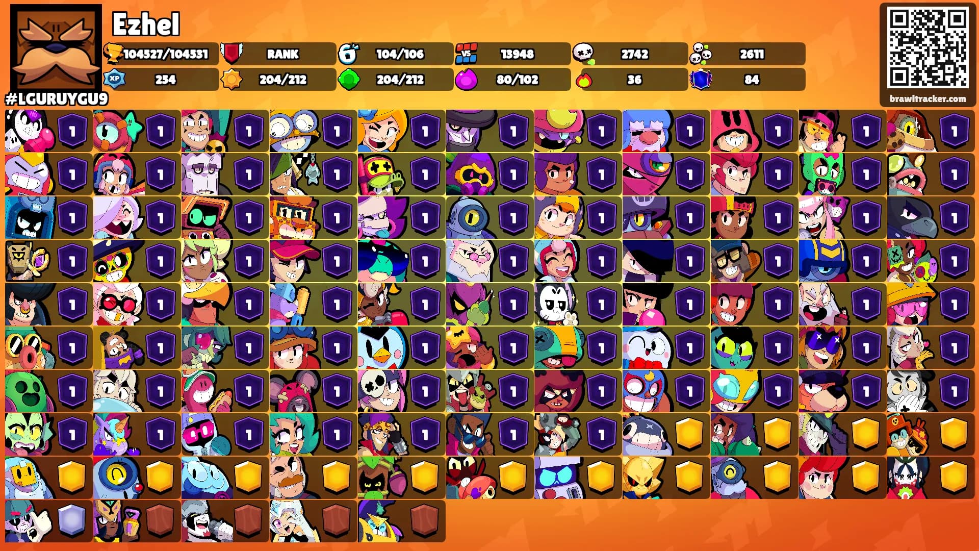 Ezhel's Ranks