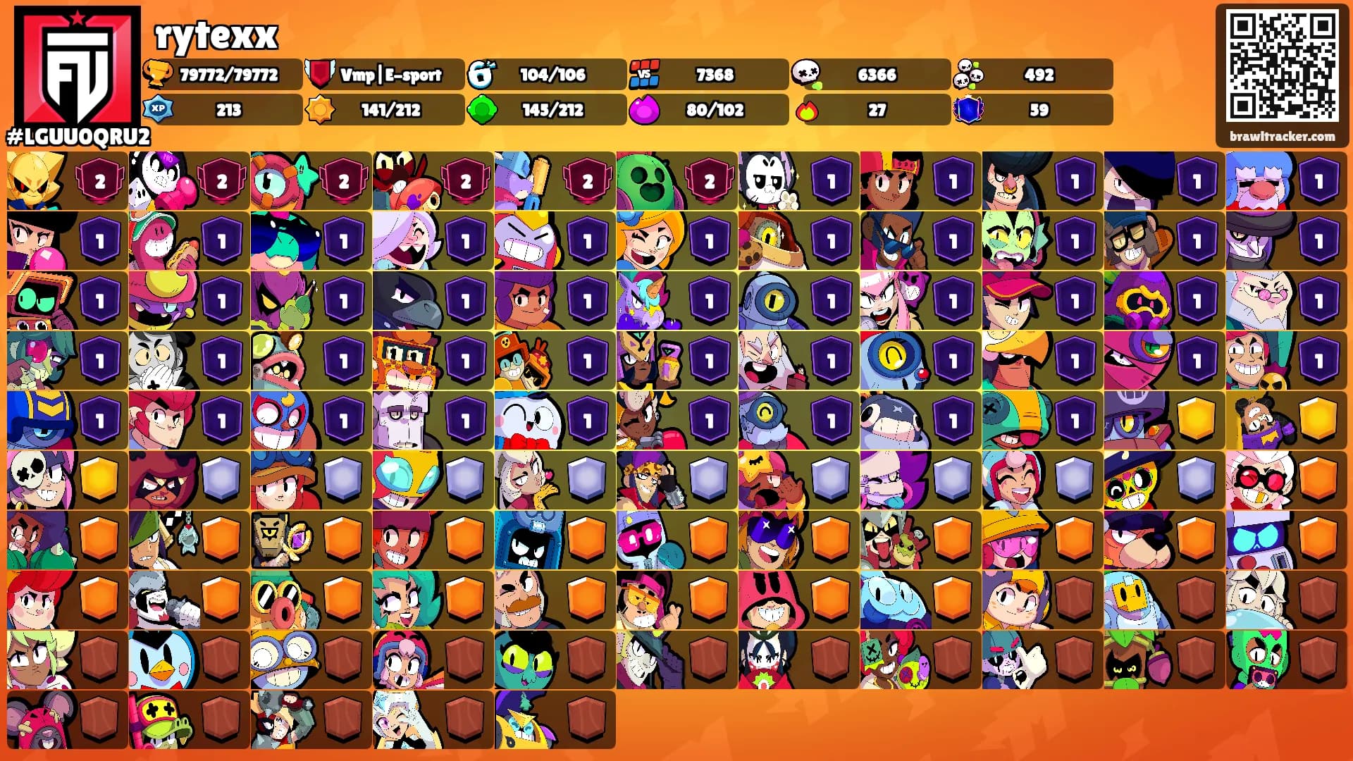 rytexx's Ranks