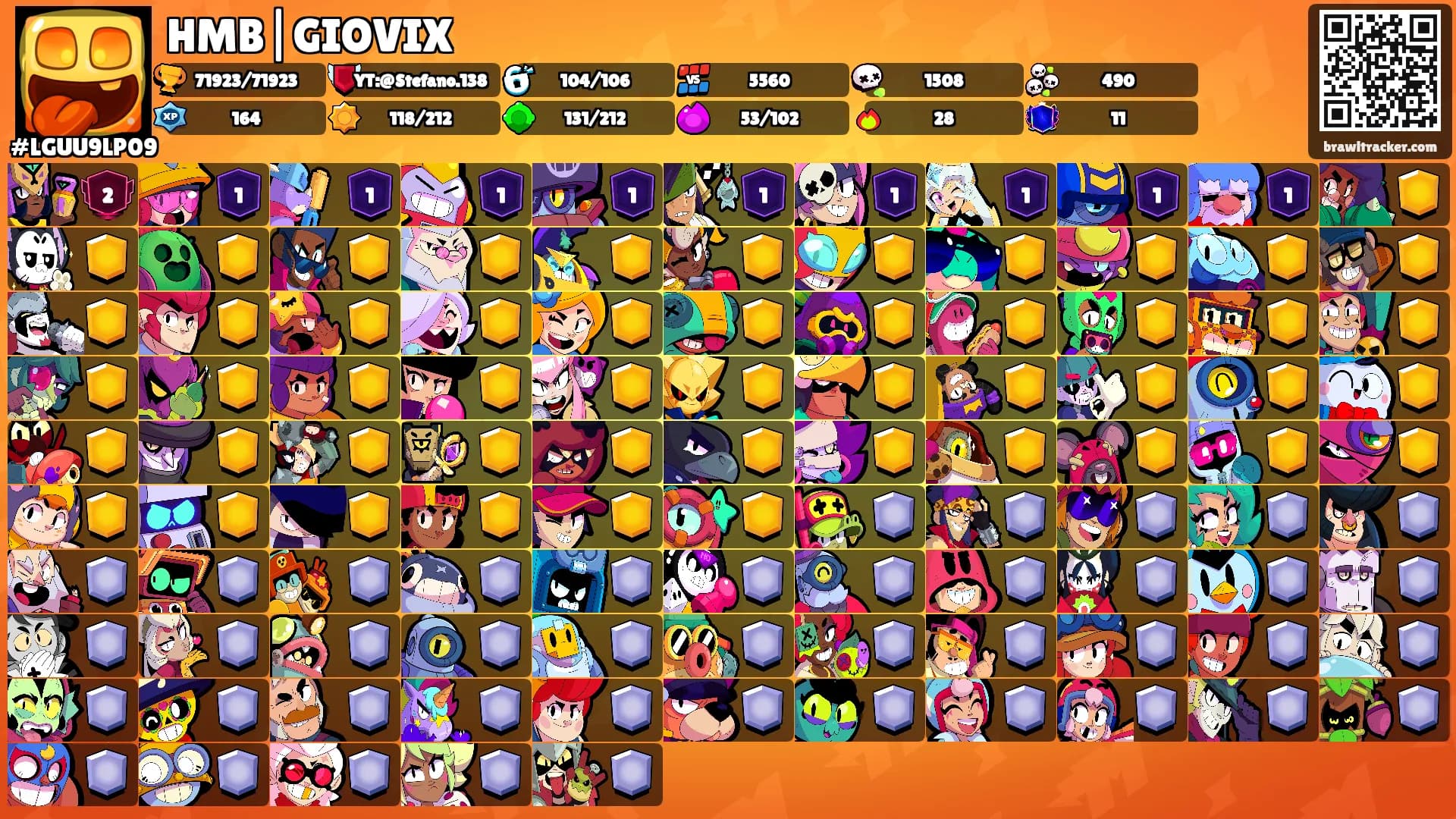 HMB|GIOVIX's Ranks