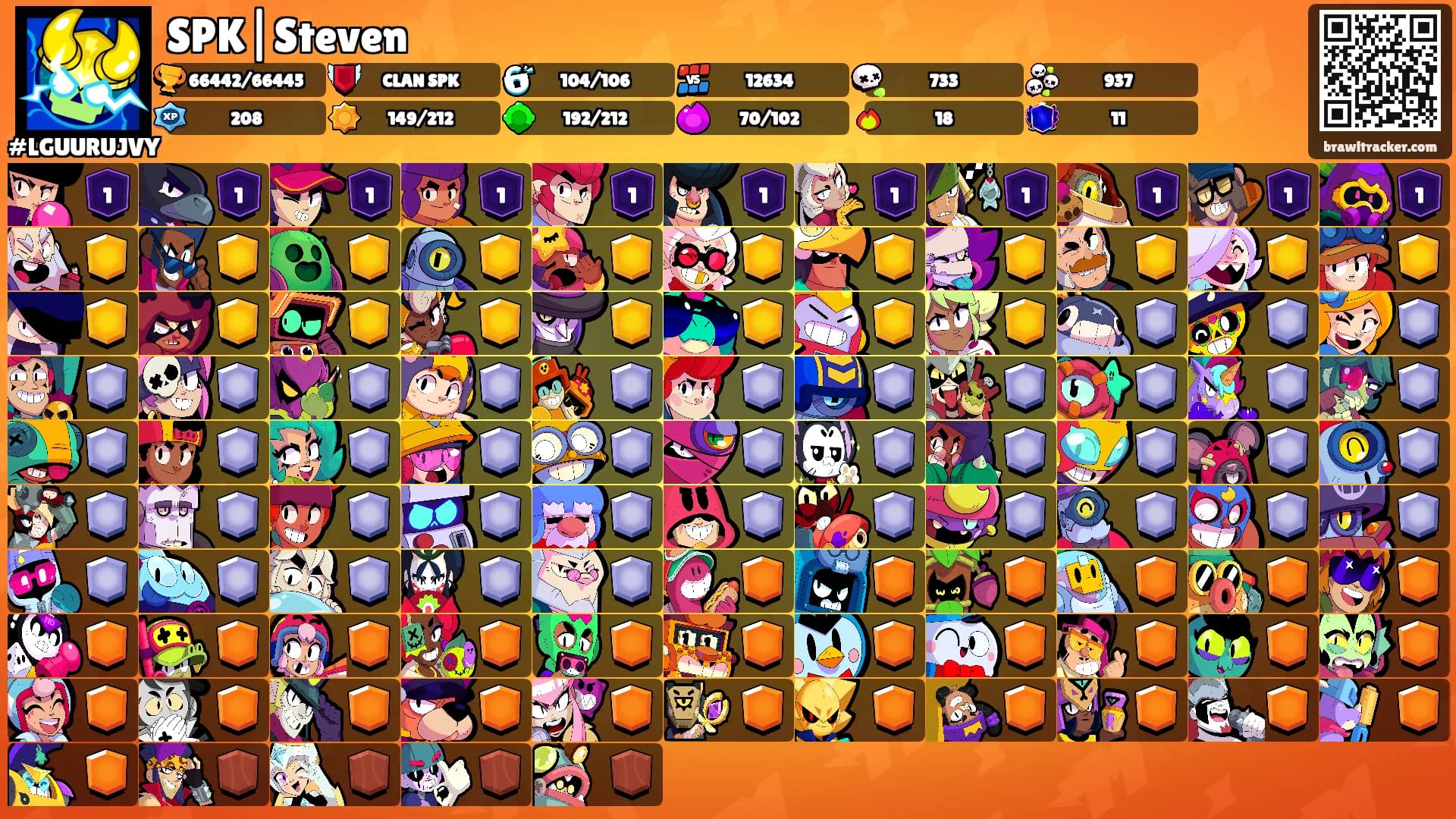 SPK|Steven's Ranks