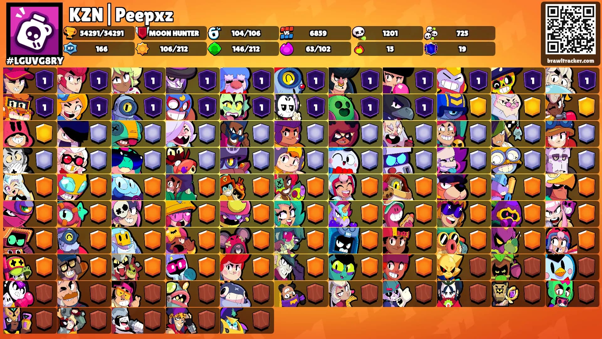 KZN|Peepxz's Ranks