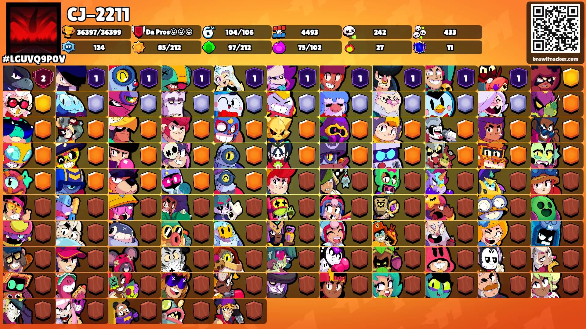 CJ-2211's Ranks