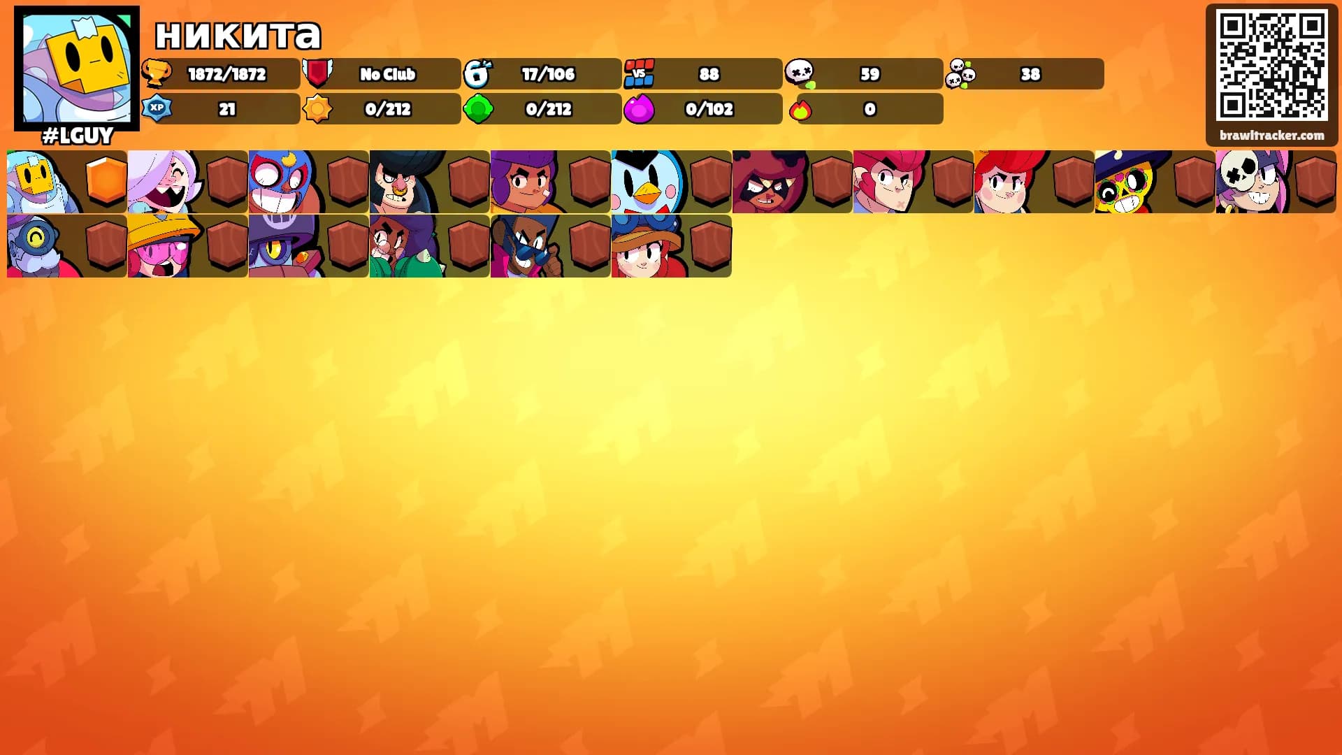 никита's Ranks