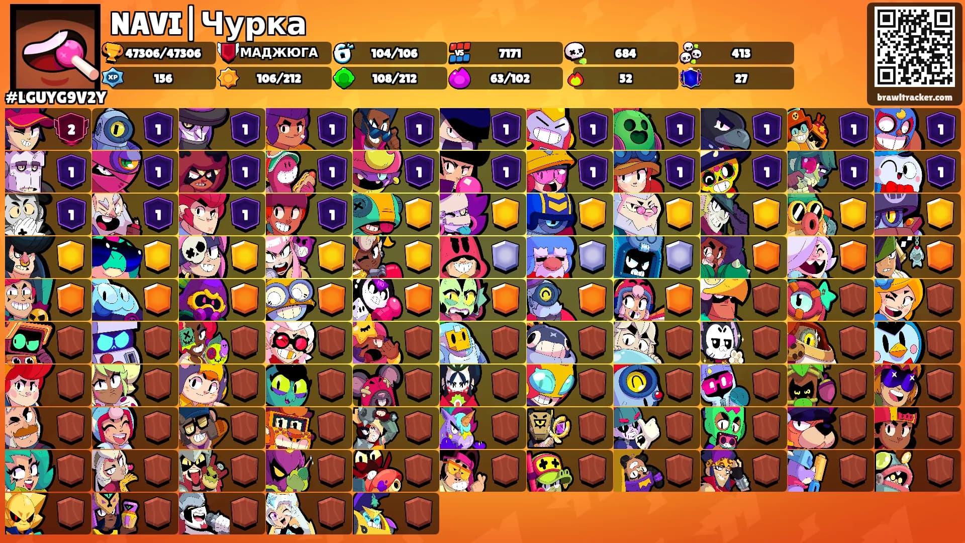 NAVI|Чурка's Ranks