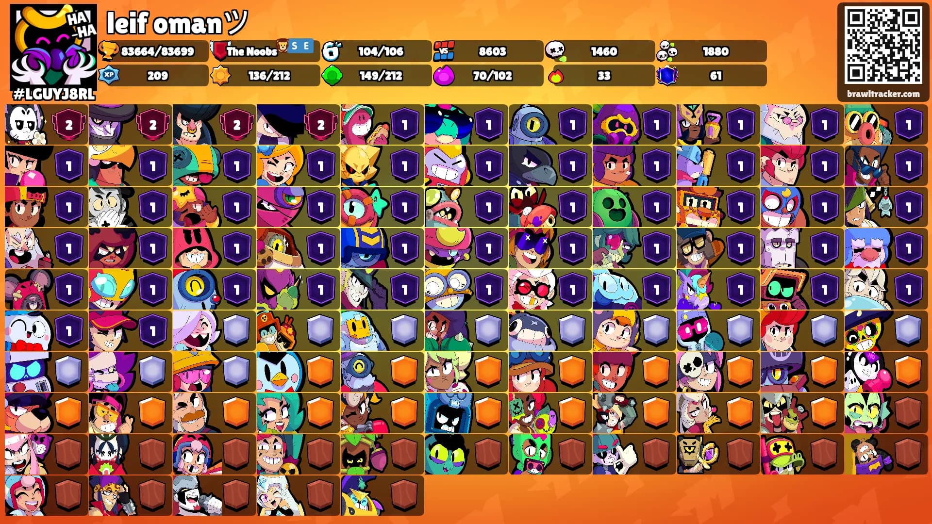 leif omanツ's Ranks