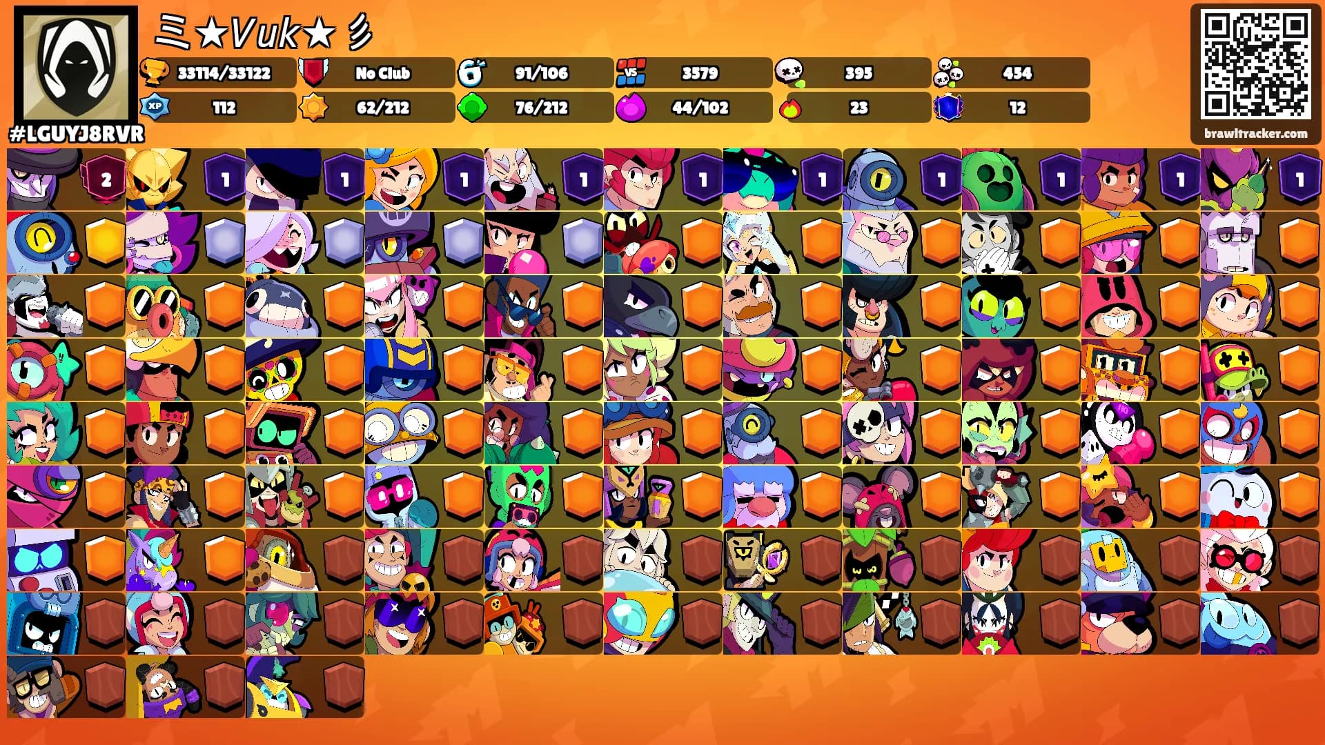 ミ★𝘝𝘶𝘬★彡's Ranks