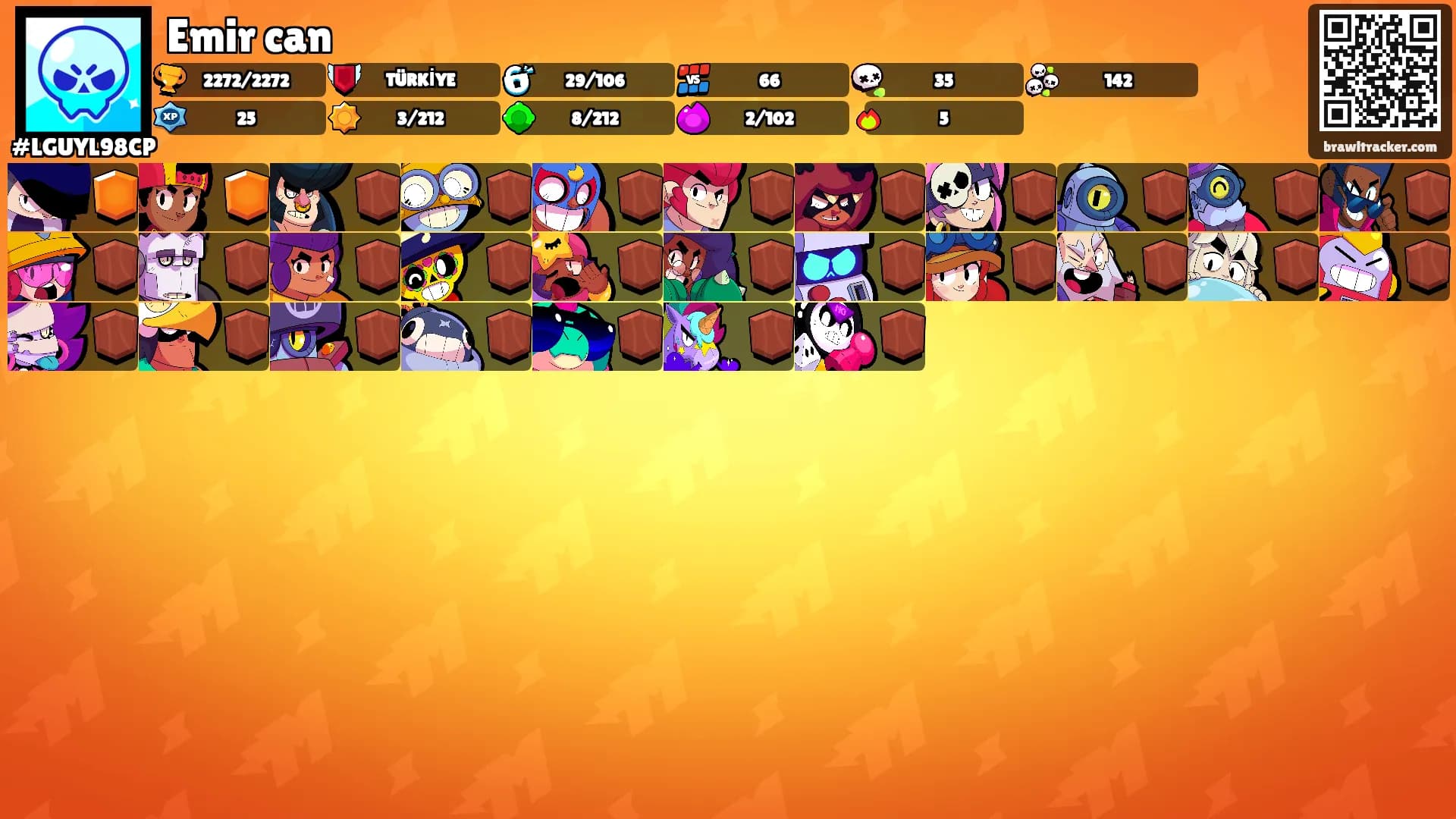 Emir can's Ranks