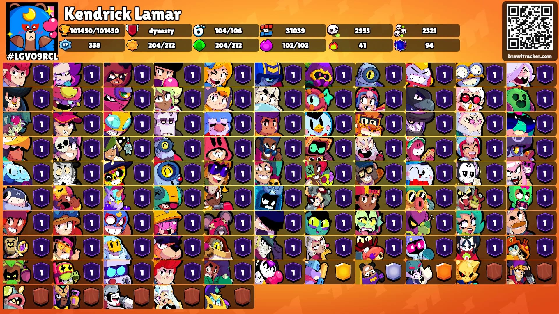 Kendrick Lamar's Ranks
