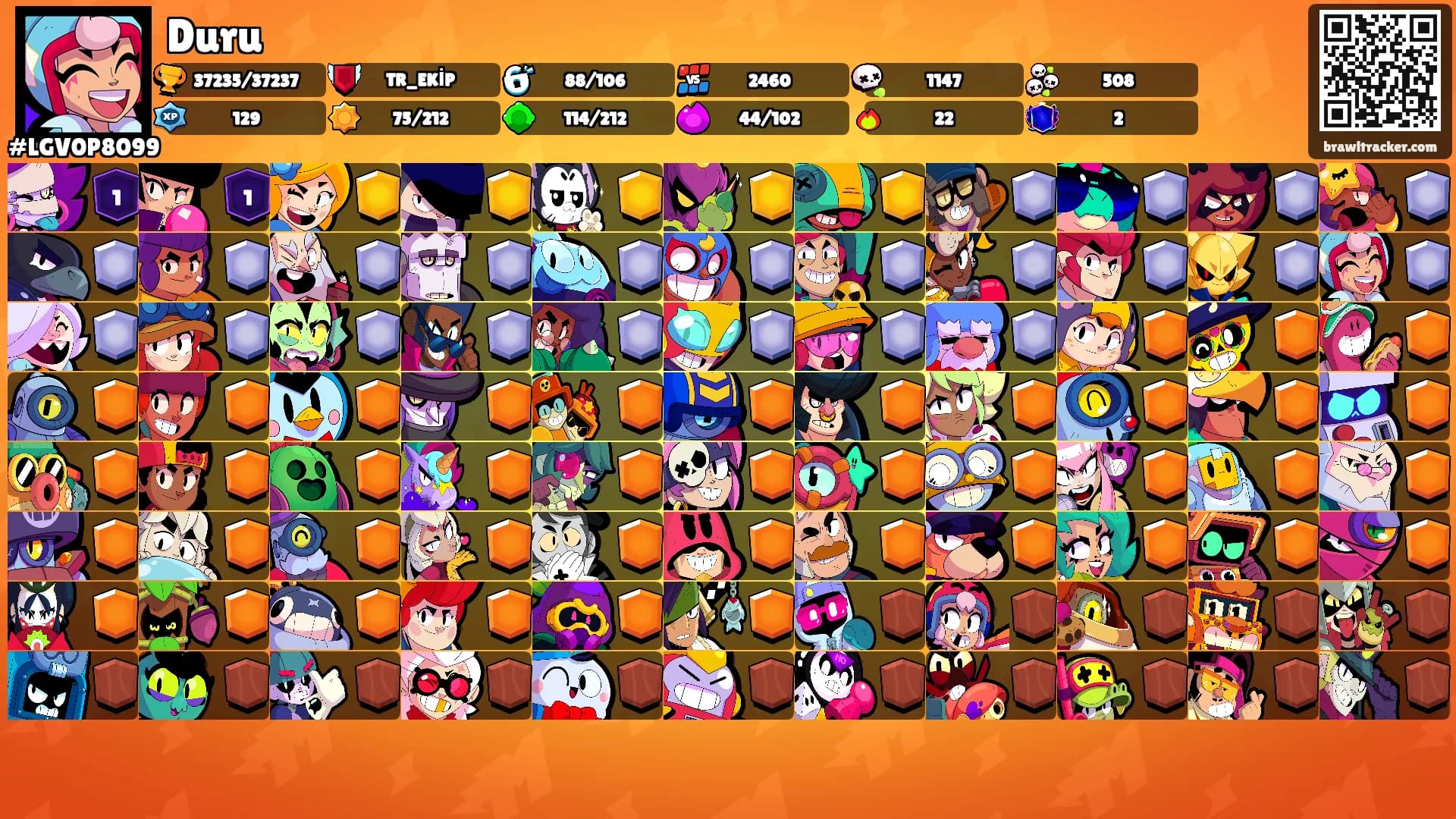 Duru's Ranks