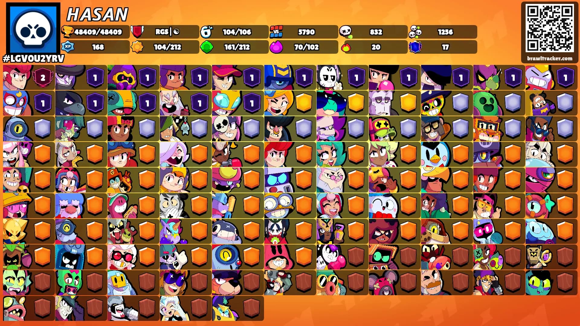 𝙃𝘼𝙎𝘼𝙉's Ranks