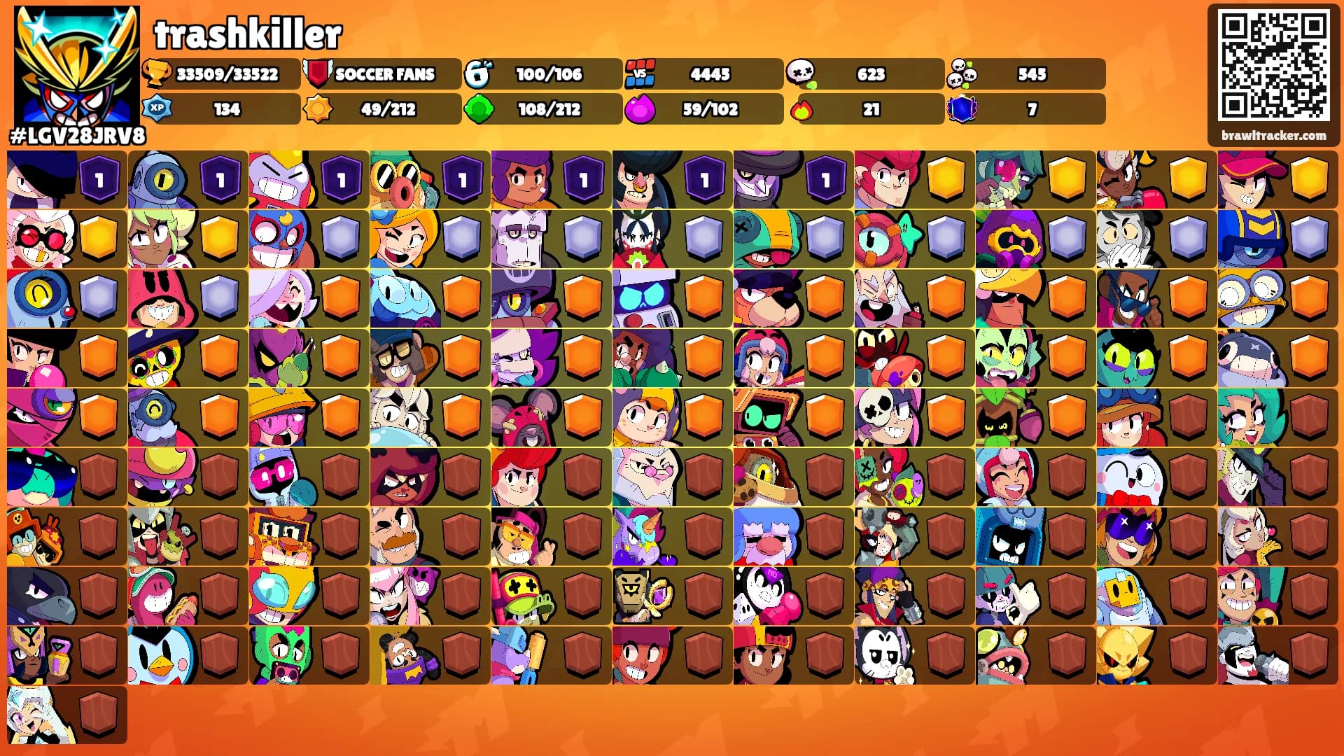 trashkiller's Ranks
