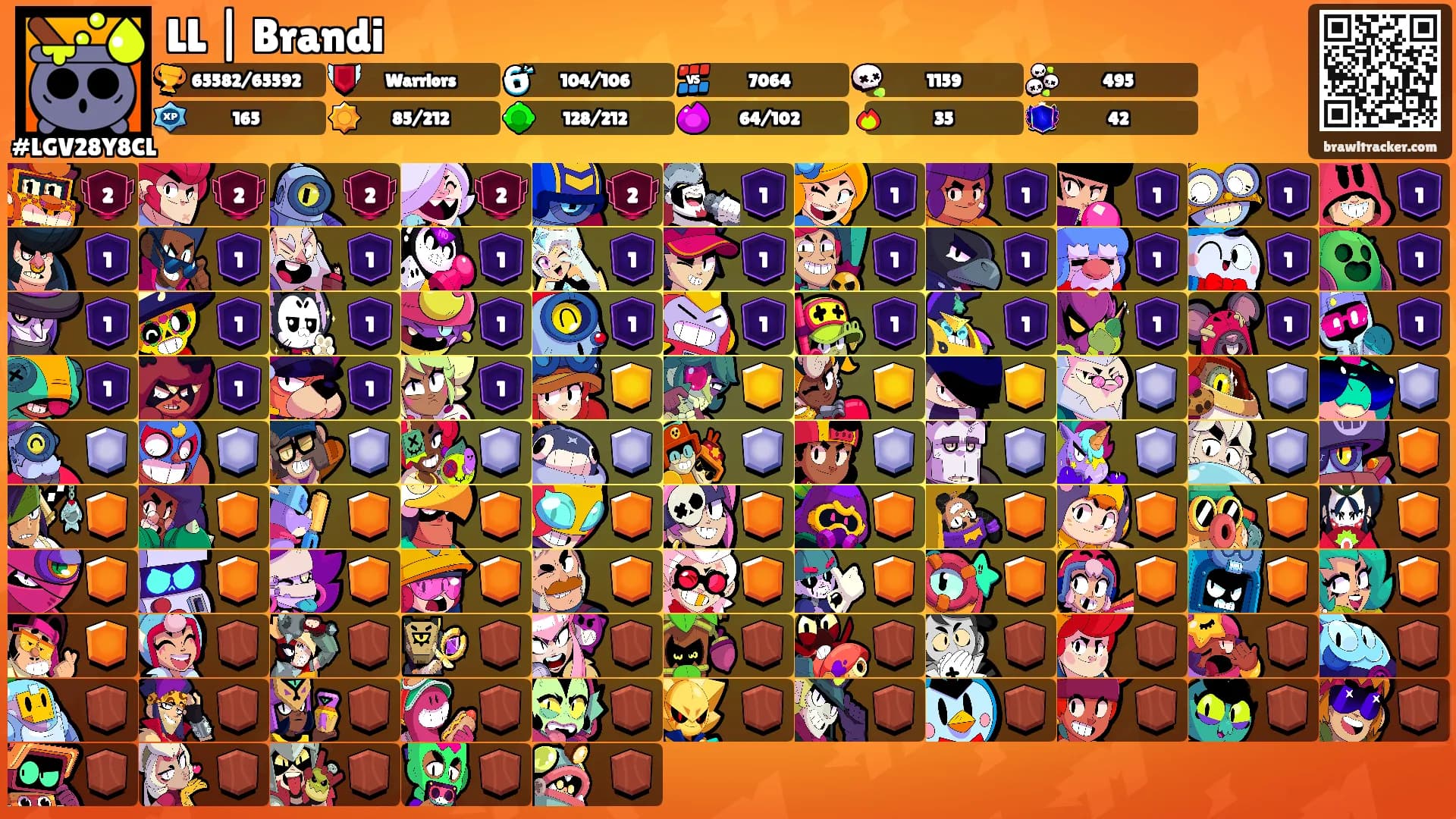 LL | Brandi's Ranks