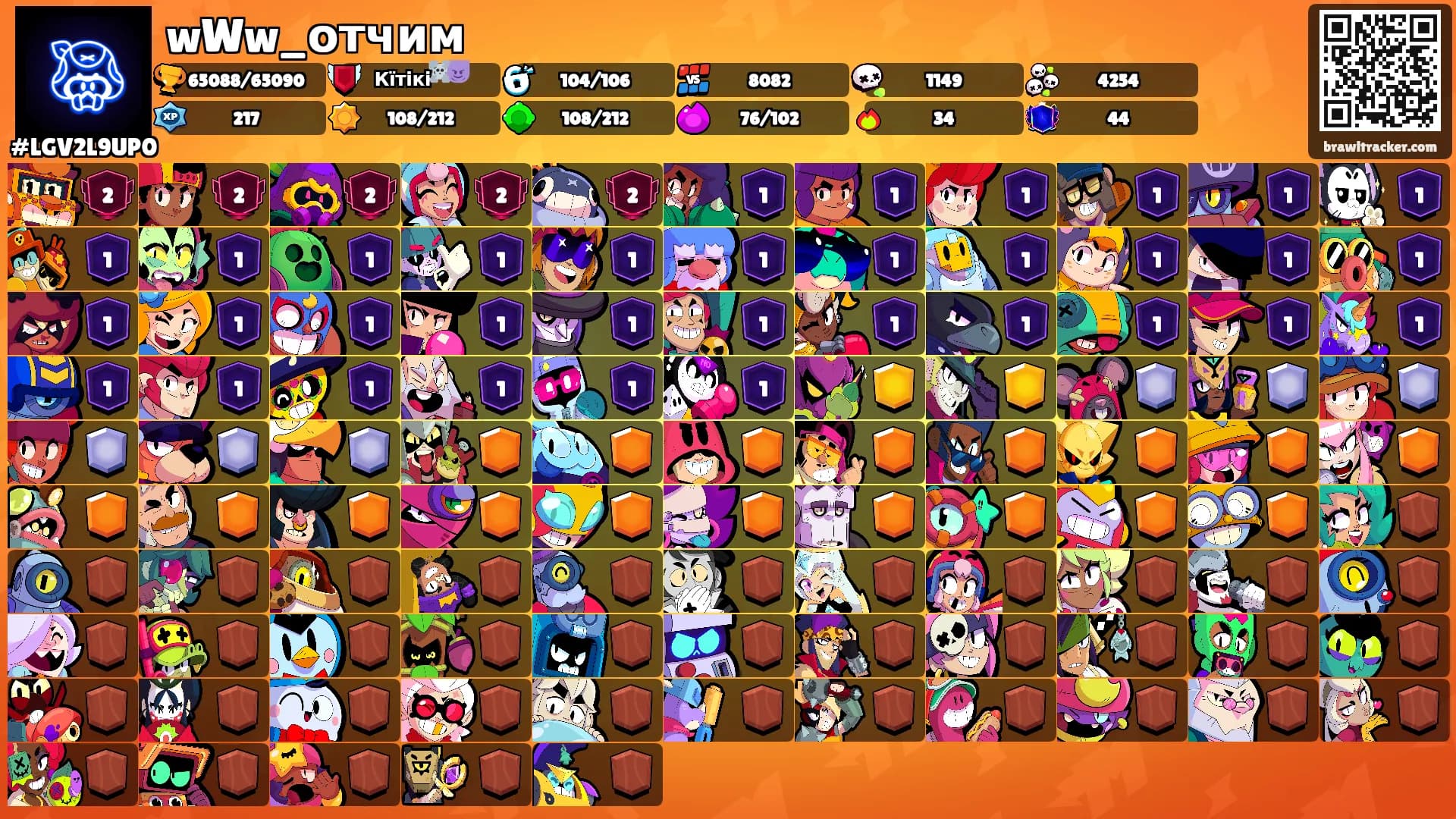 wWw_отчим's Ranks