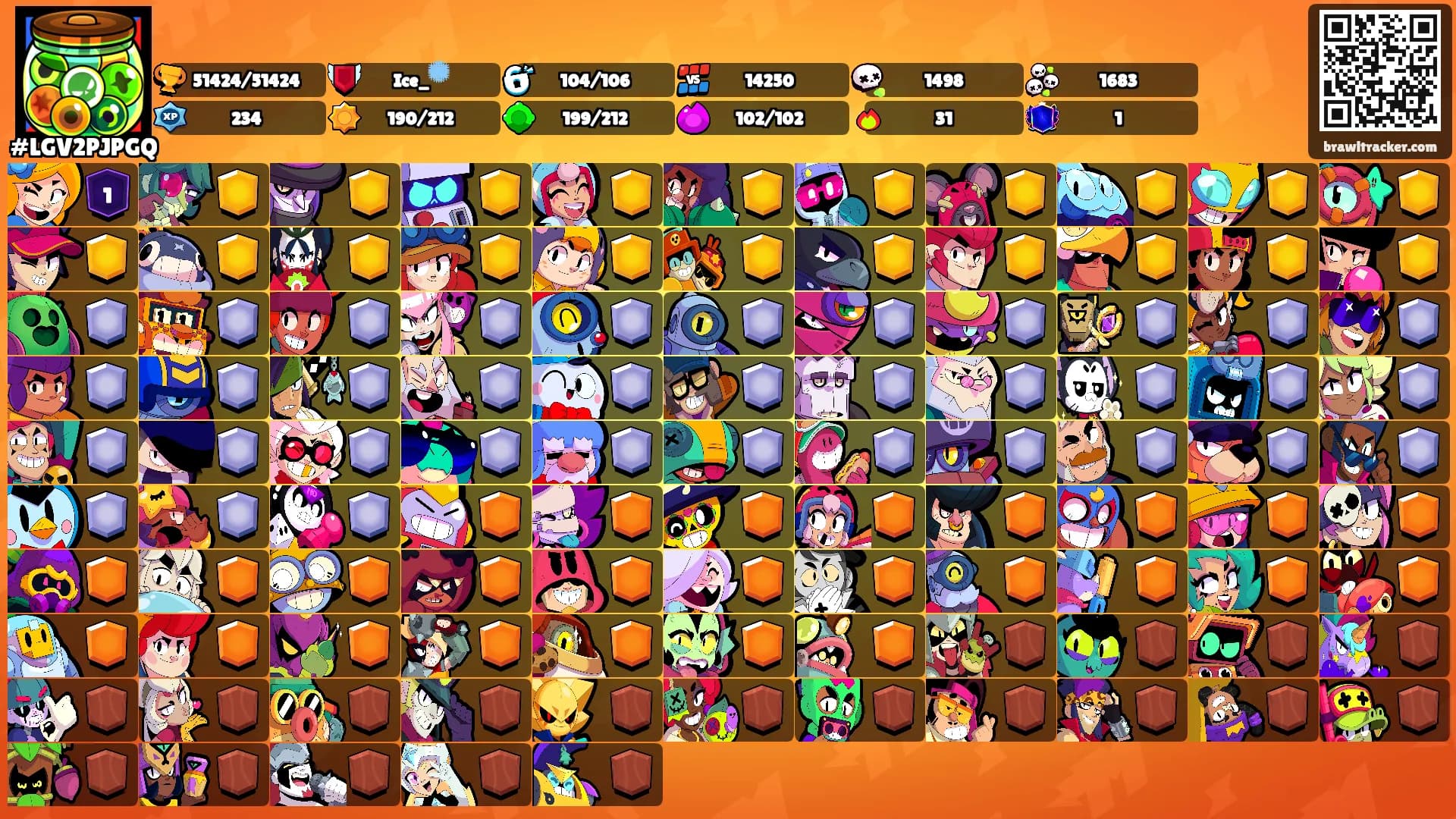 ᚣᚳᛂᛊᚢᯠᯯᯤᯩ᯦ᯄᯰᯩ's Ranks