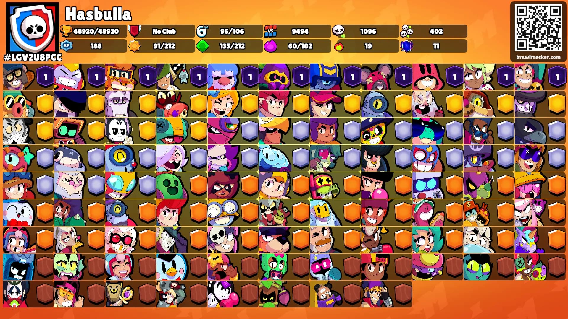 Hasbulla's Ranks