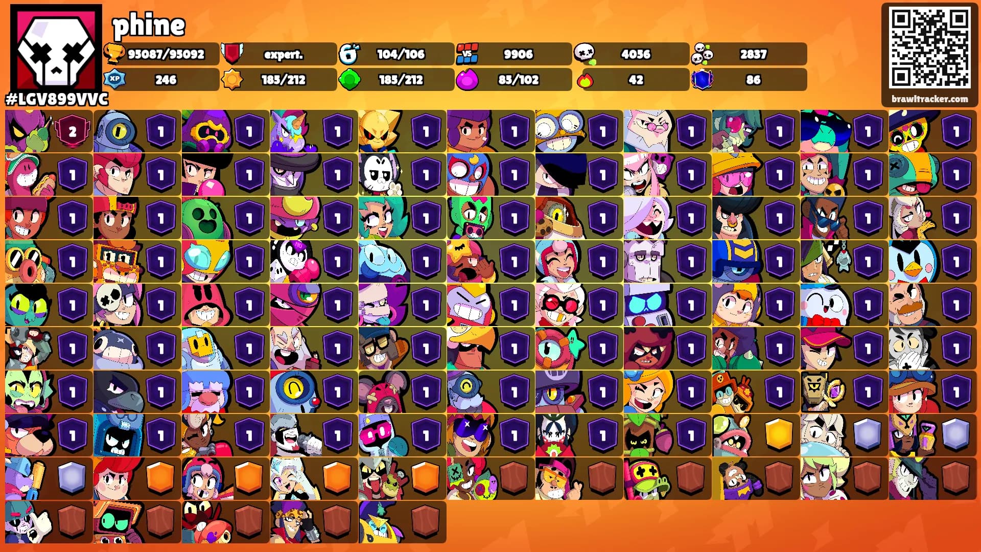 phine's Ranks