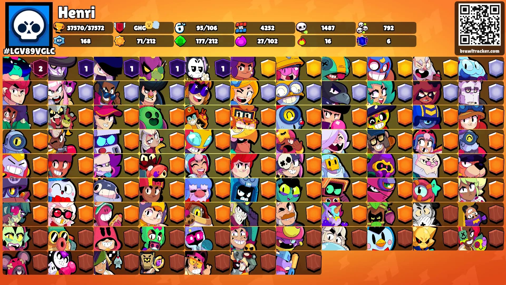 Henri's Ranks