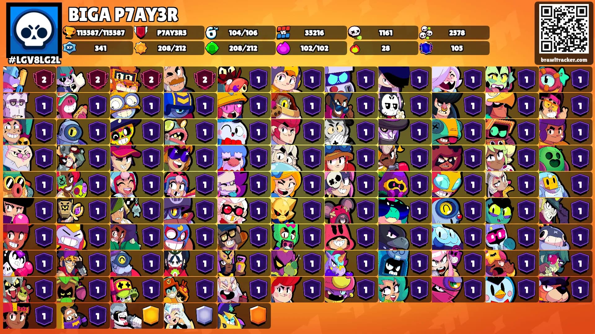 BIGA P7AY3R's Ranks