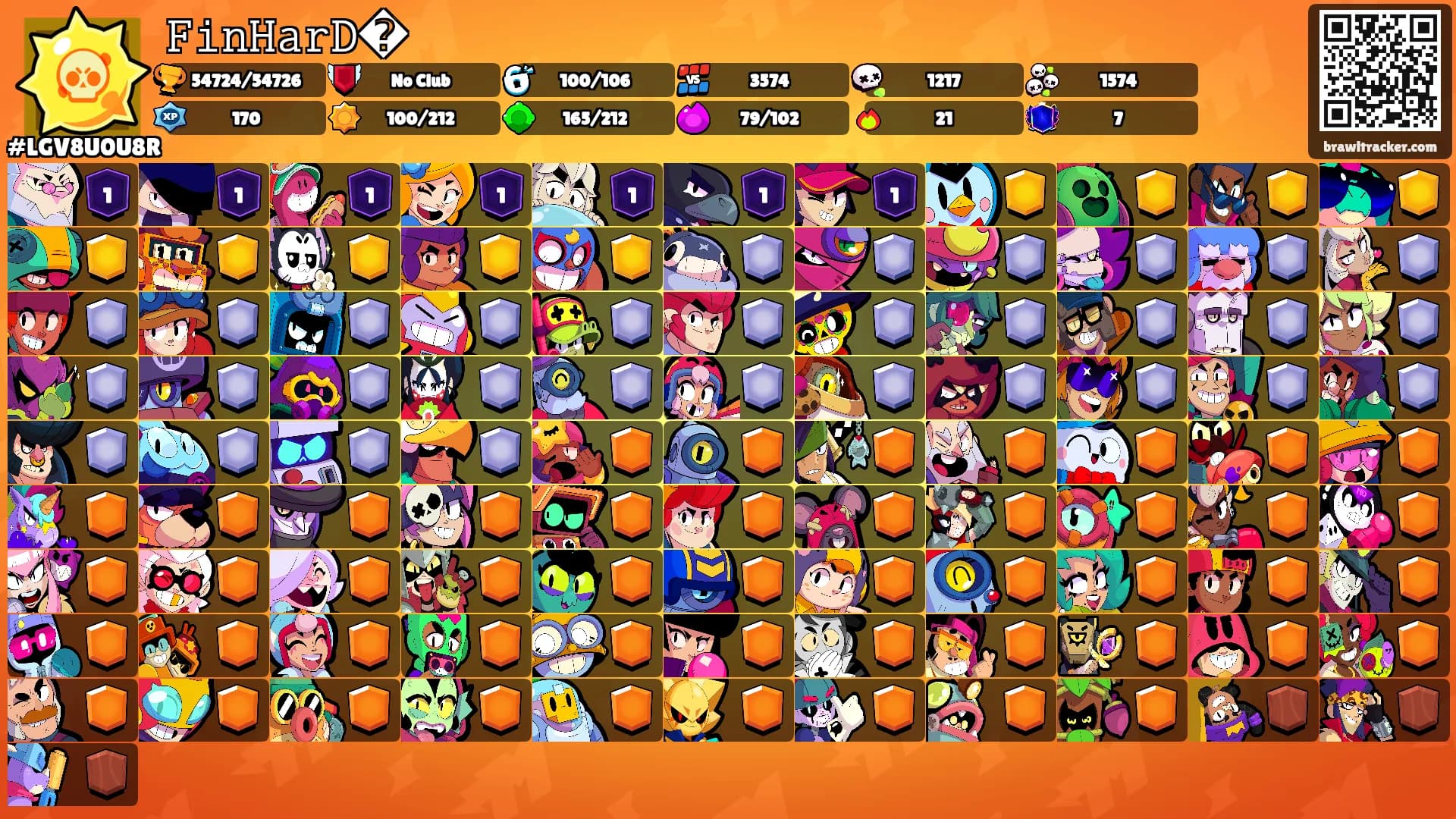 𝙵𝚒𝚗𝙷𝚊𝚛𝙳�'s Ranks