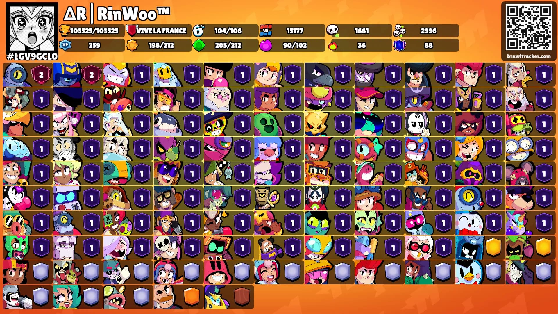 ∆R|RinWoo™'s Ranks