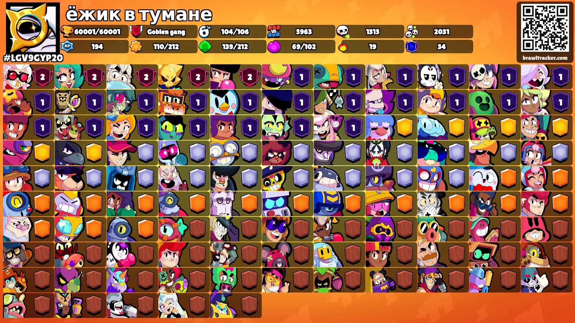 ёжик в тумане's Ranks