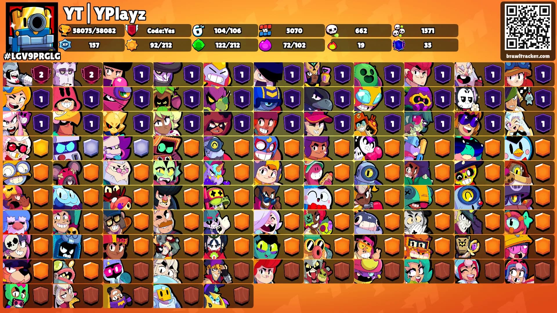 YT|YPlayz's Ranks
