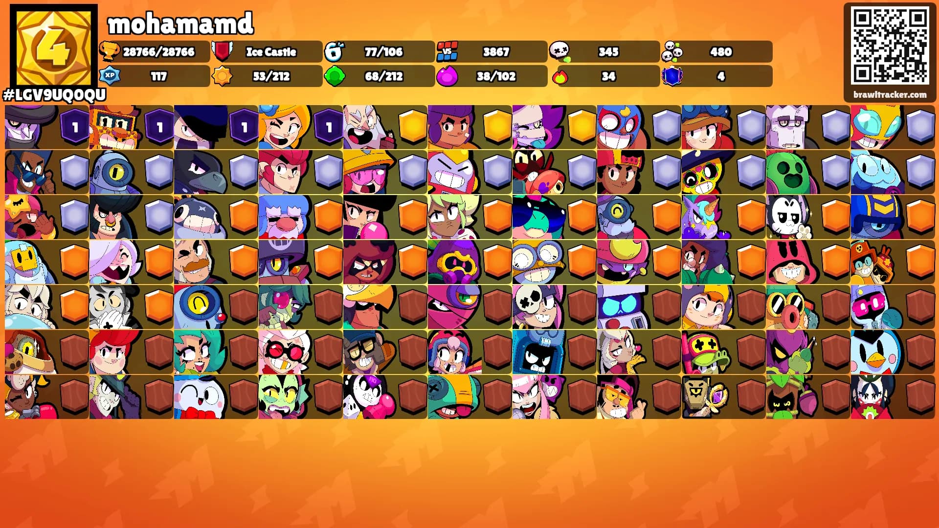 mohamamd's Ranks