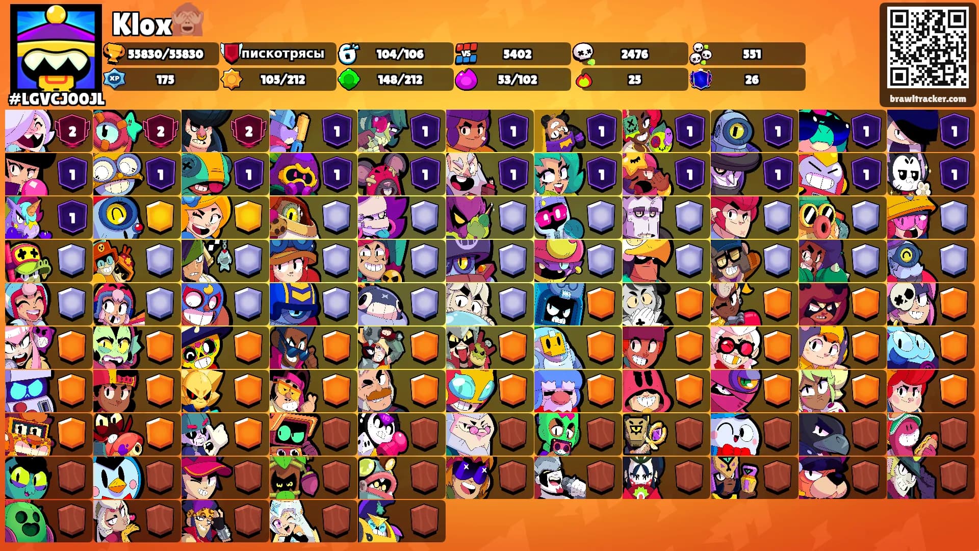 Klox🙈's Ranks