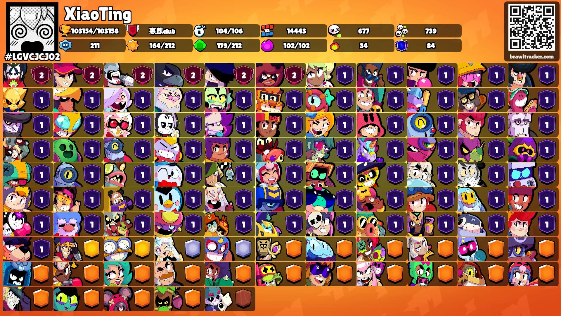 XiaoTing's Ranks
