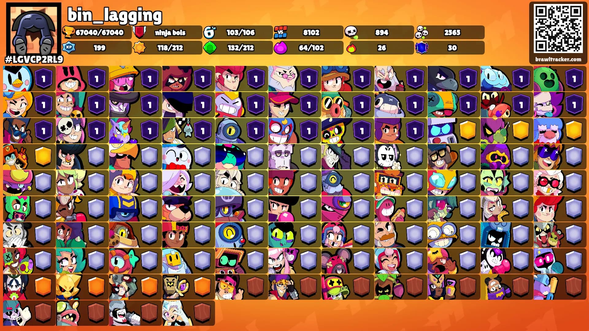 bin_lagging's Ranks