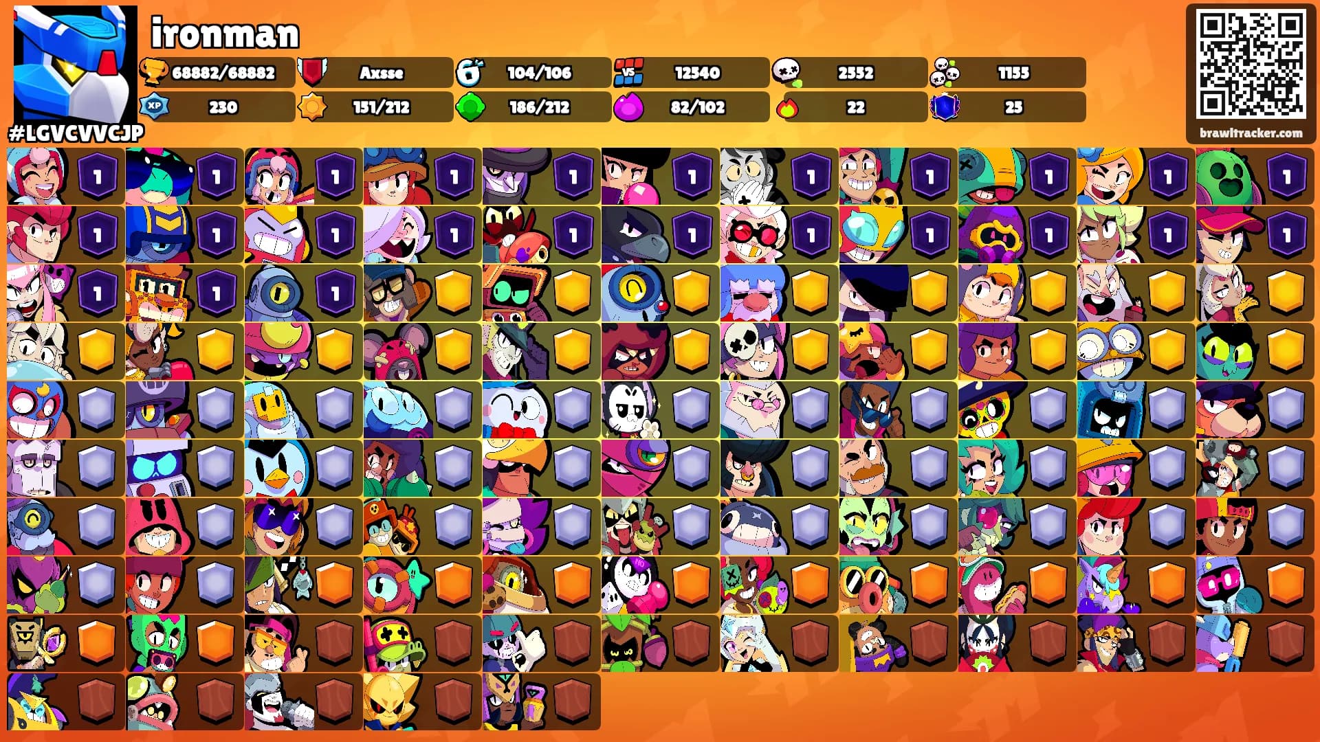 ironman's Ranks