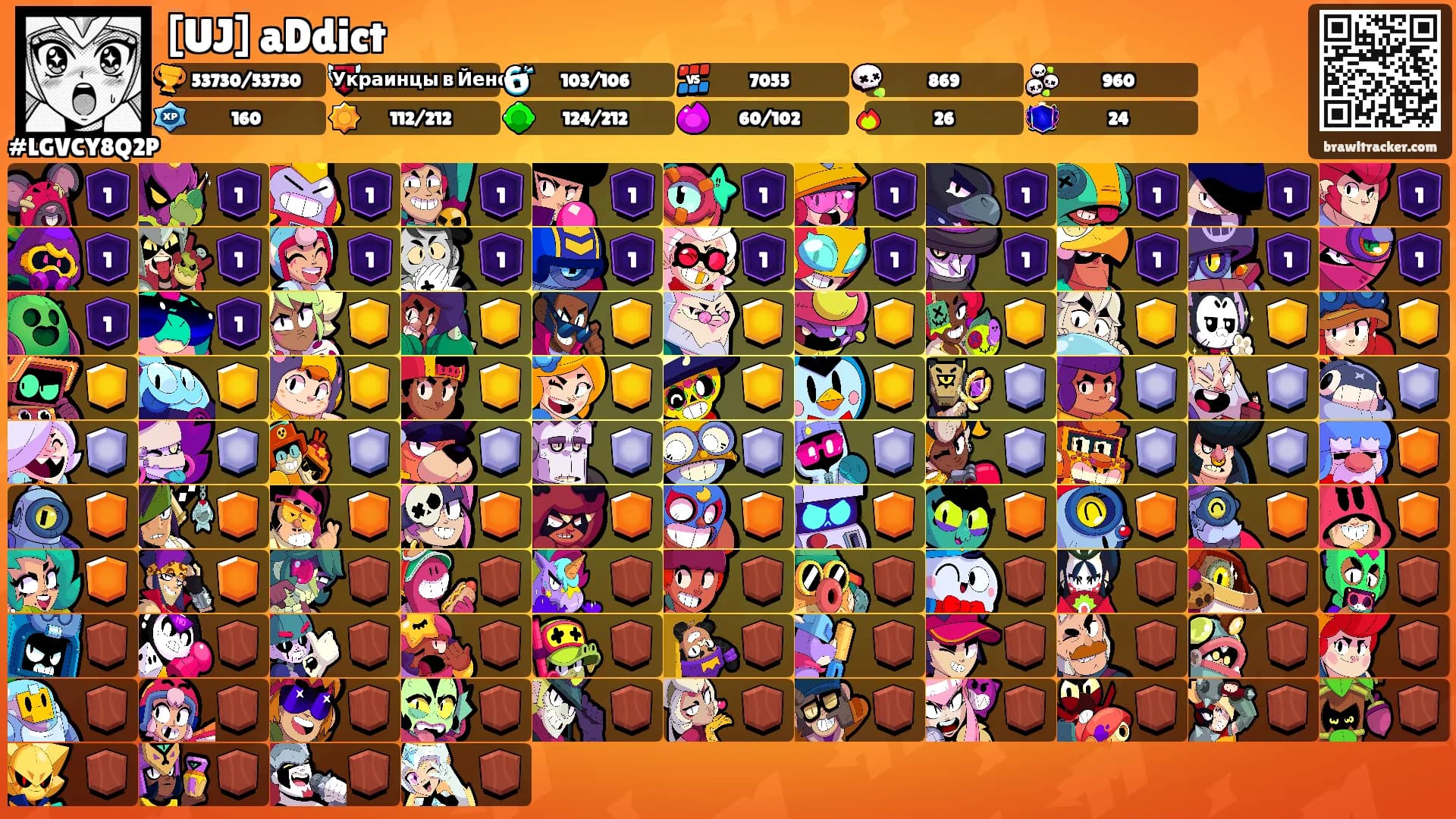 [UJ] aDdict's Ranks